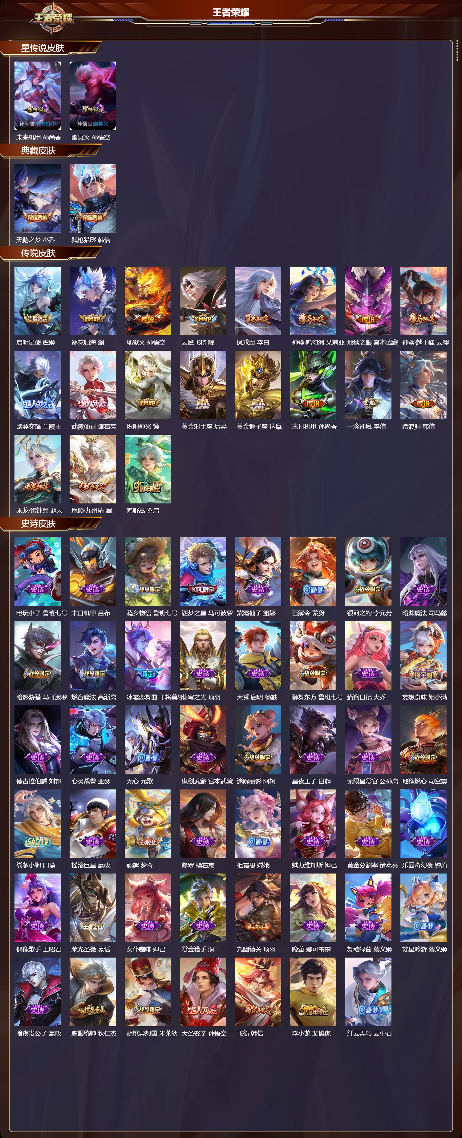 WZMK4319607王者荣耀账号详情图1