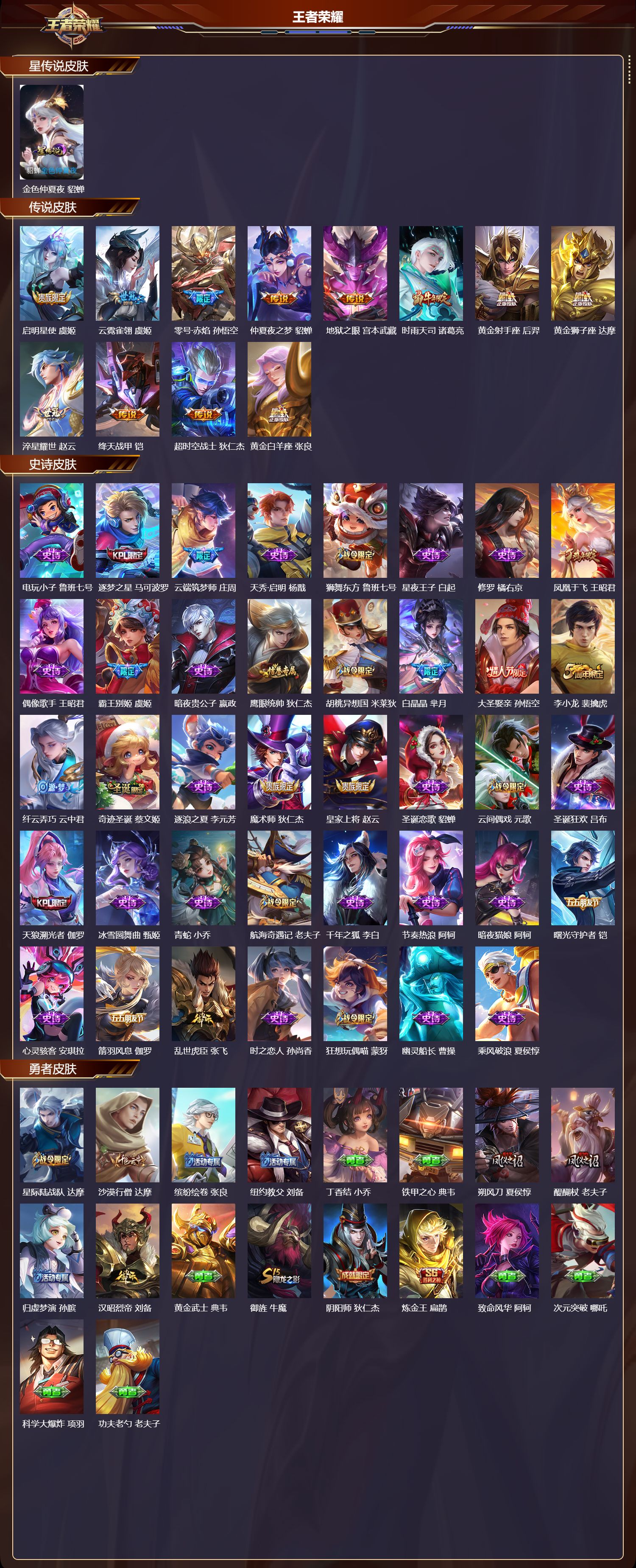 WZMK4319466王者荣耀账号详情图1