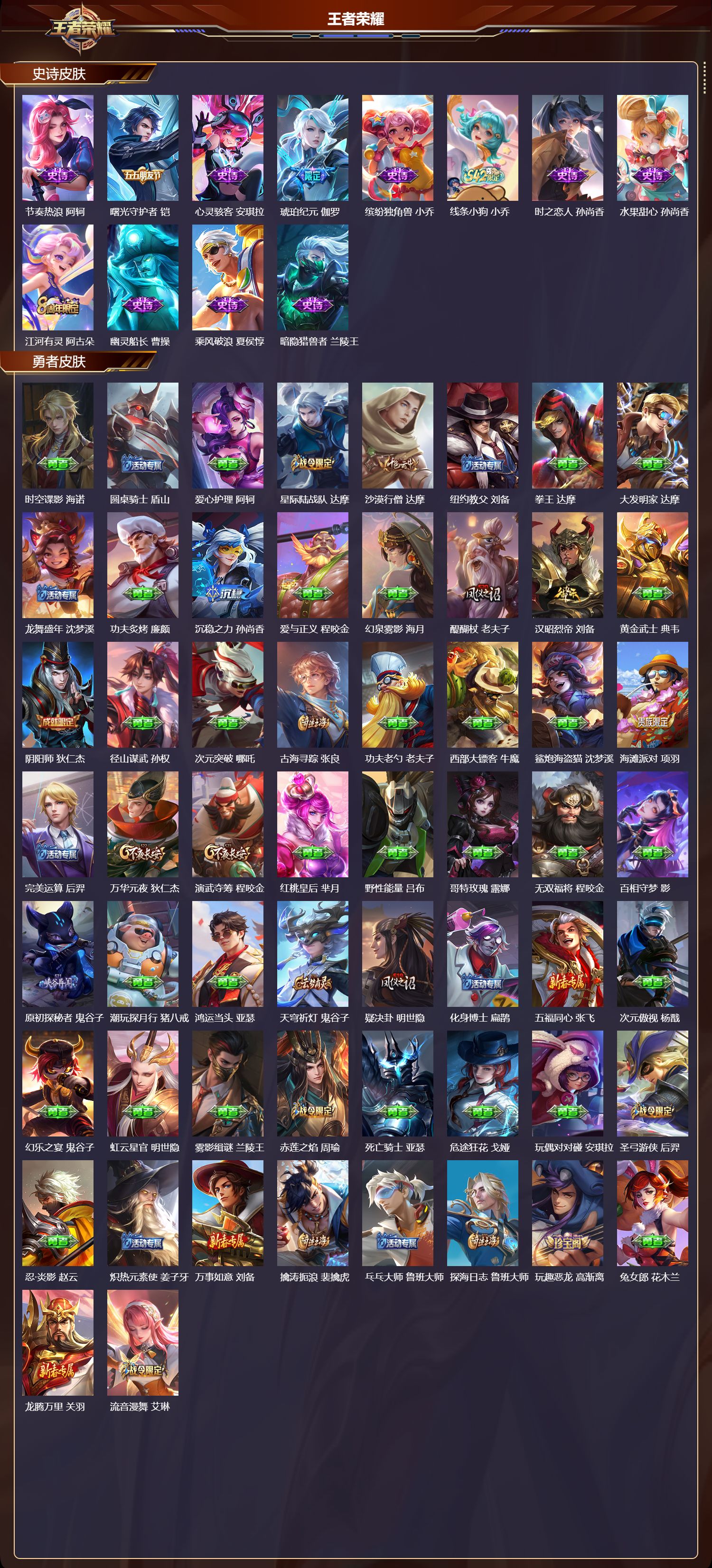 WZMK4319654王者荣耀账号详情图2