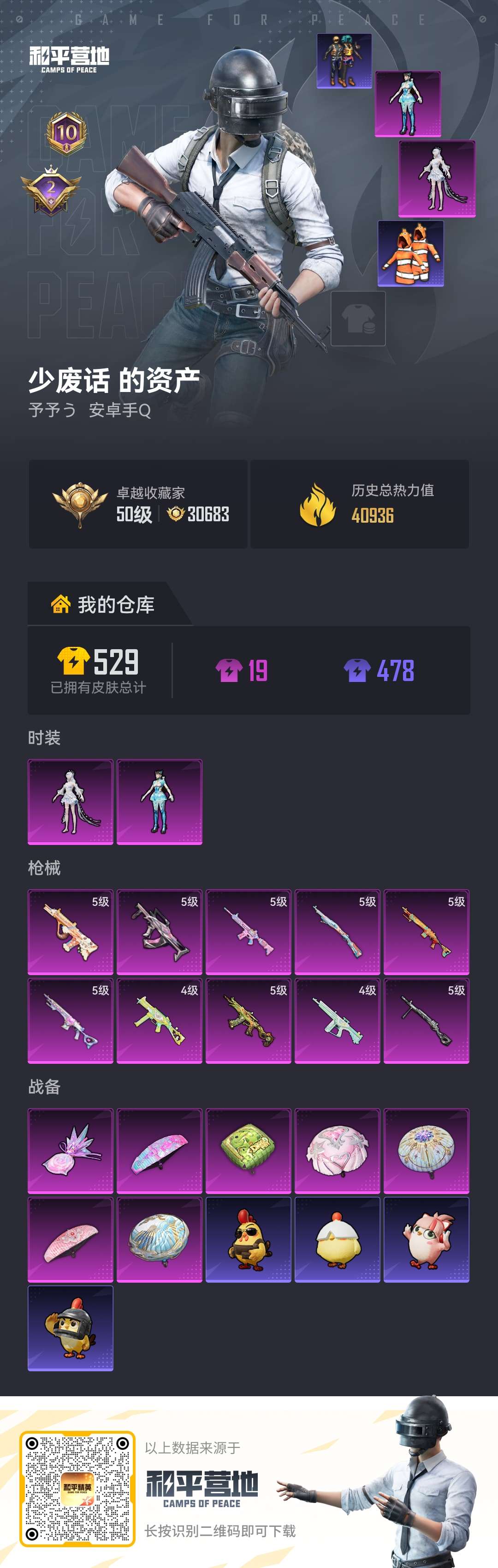 HPCMW4195021和平精英账号详情图1