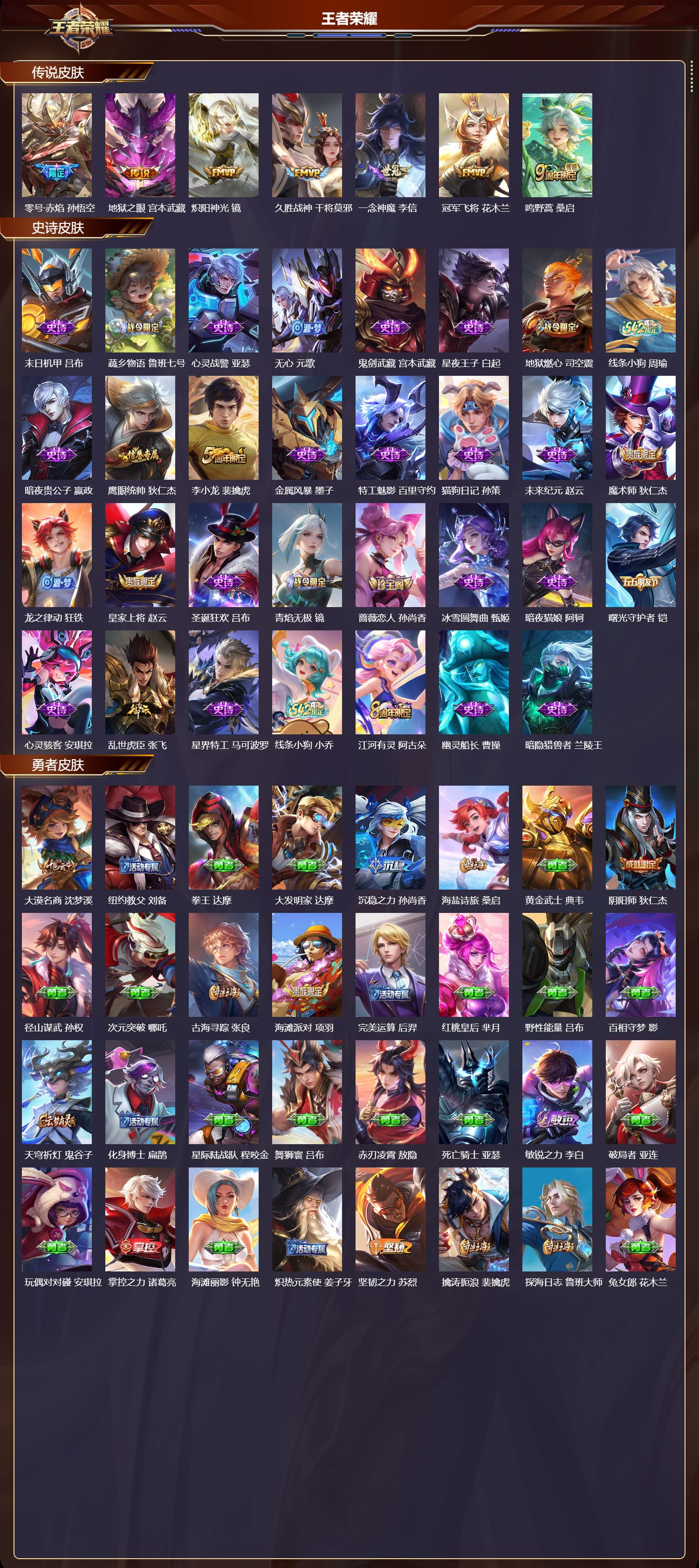 WZCMW4337731王者荣耀账号详情图5