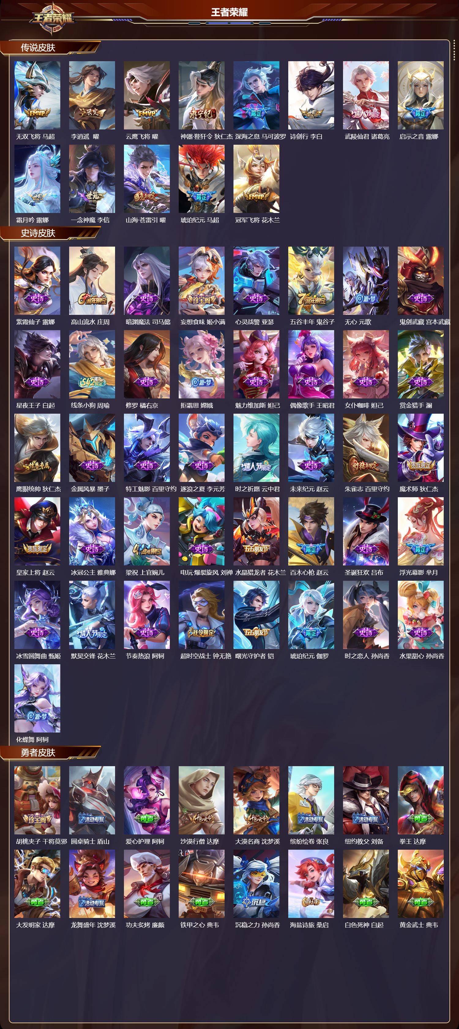 WZMK4319412王者荣耀账号详情图1