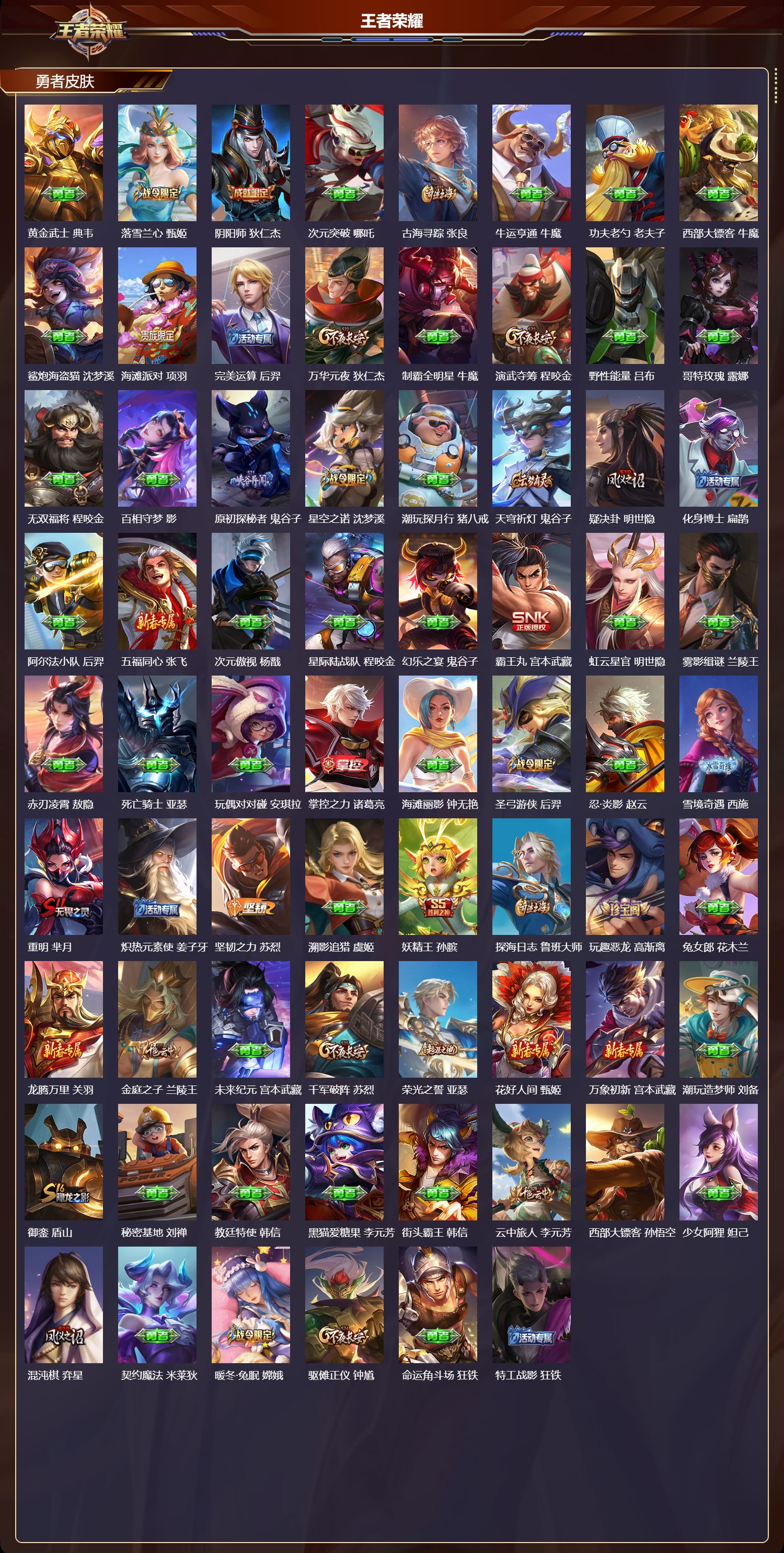 WZMK4319609王者荣耀账号详情图2