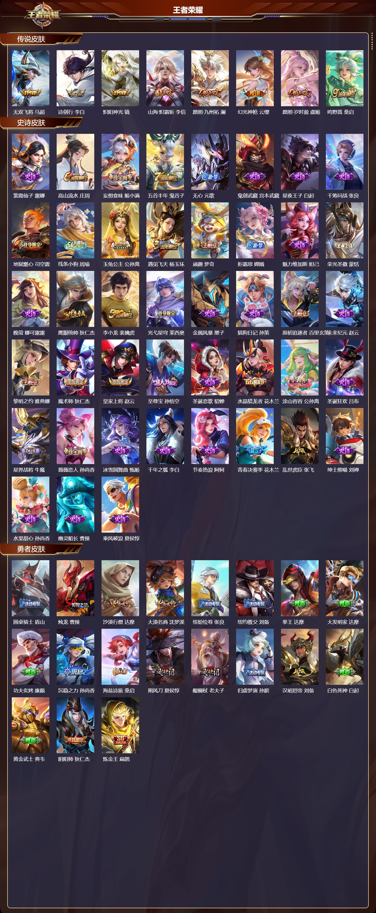 WZMK4318608王者荣耀账号详情图1