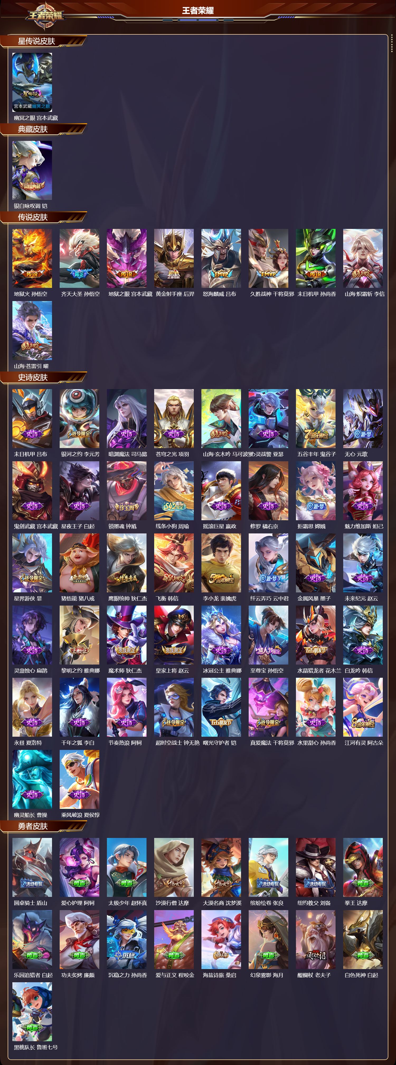 WZMK4319609王者荣耀账号详情图1