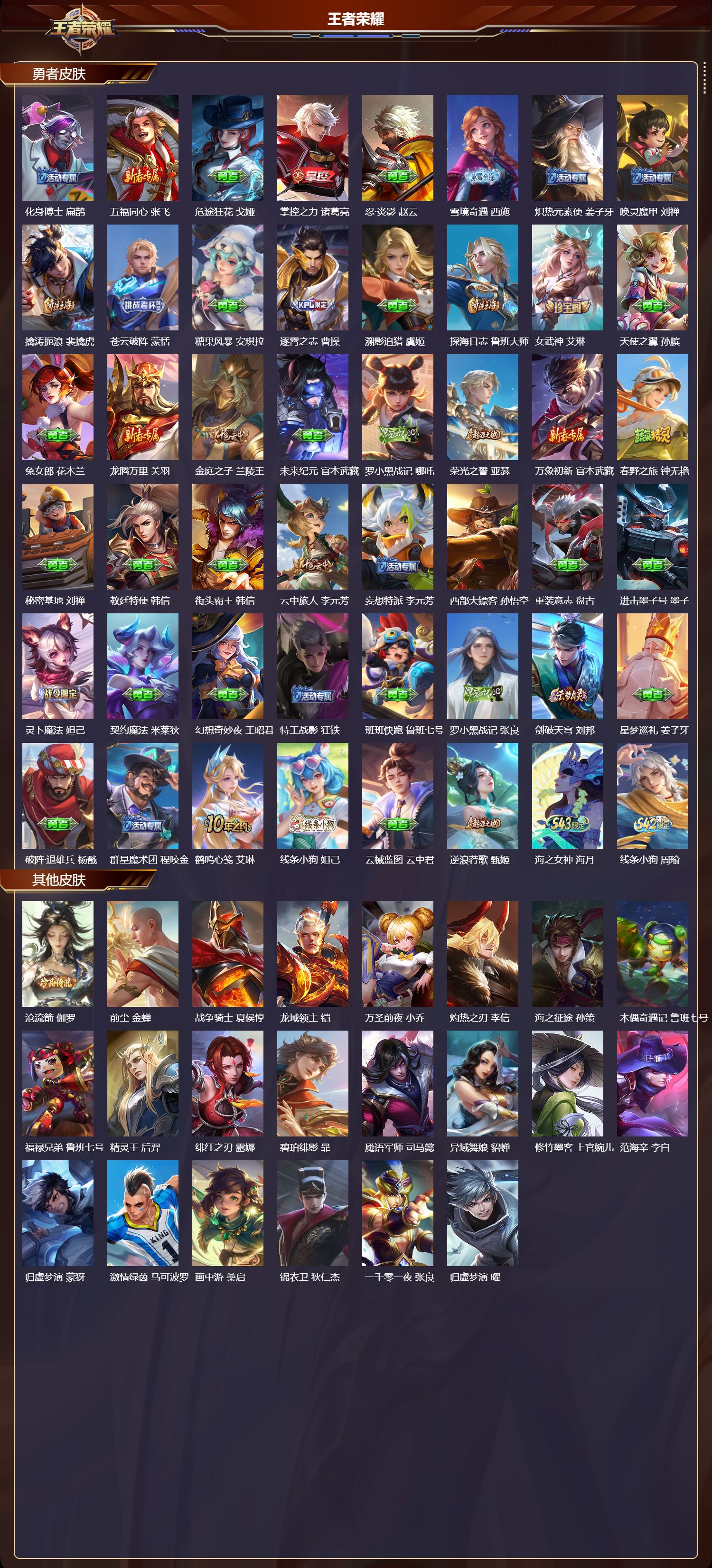 WZMK4319564王者荣耀账号详情图2