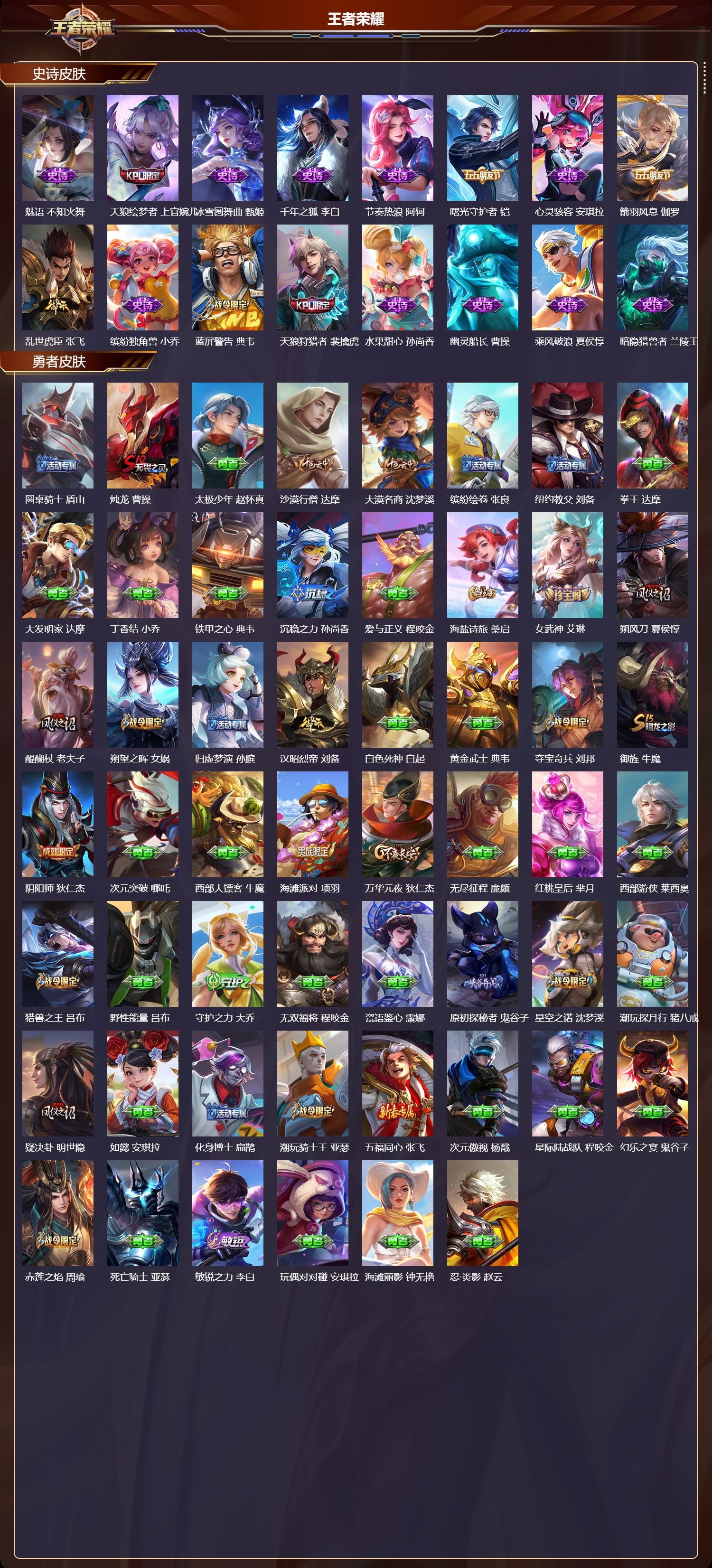 WZMK4319571王者荣耀账号详情图2