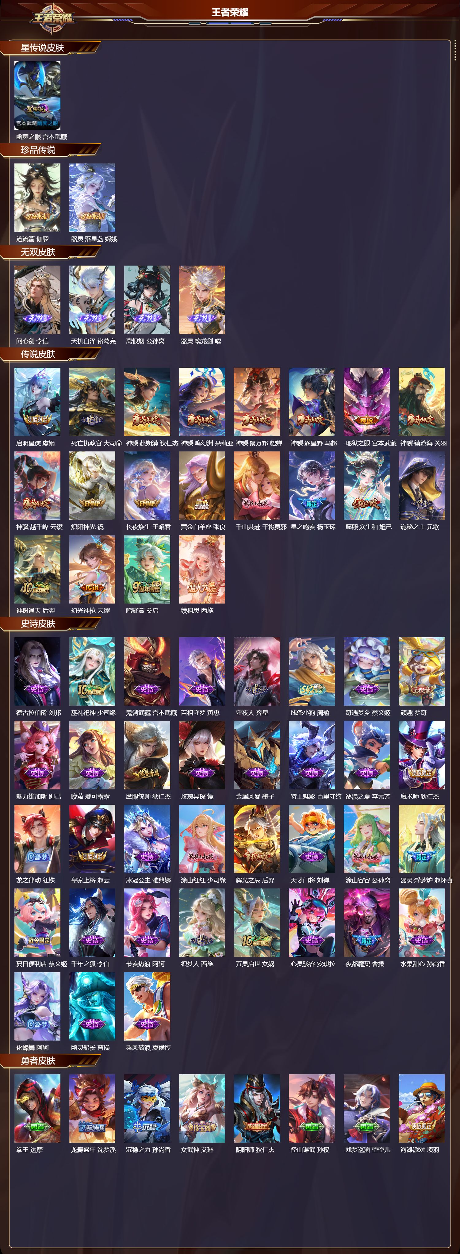 WZMK4319692王者荣耀账号详情图1