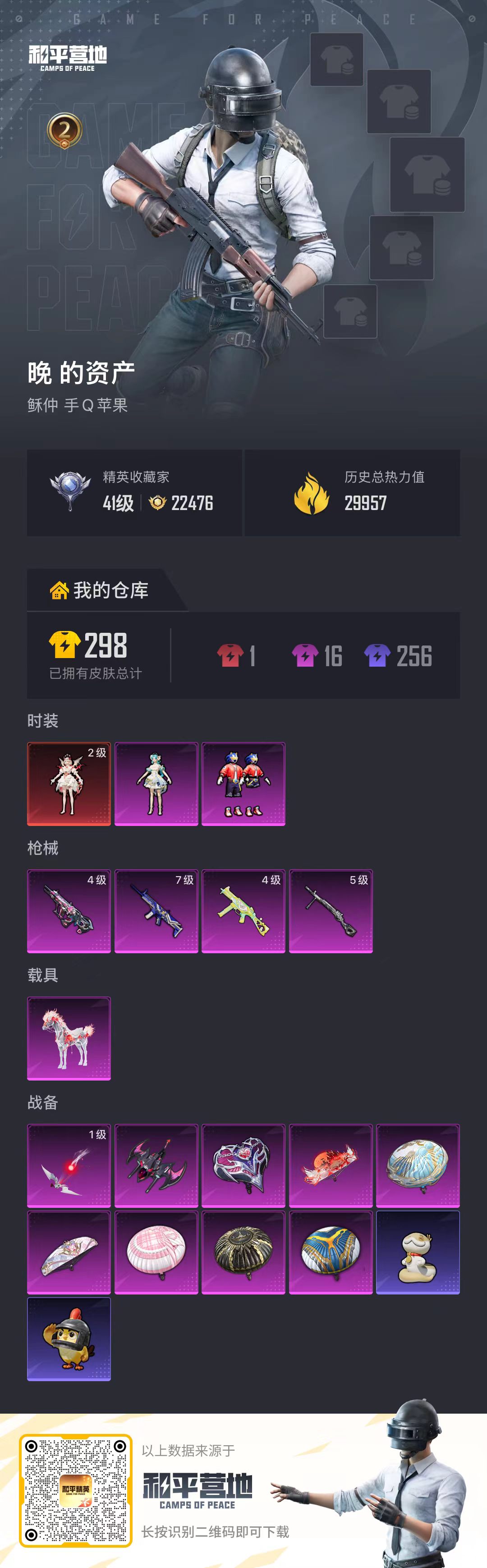 HPCMW4191804和平精英账号详情图1