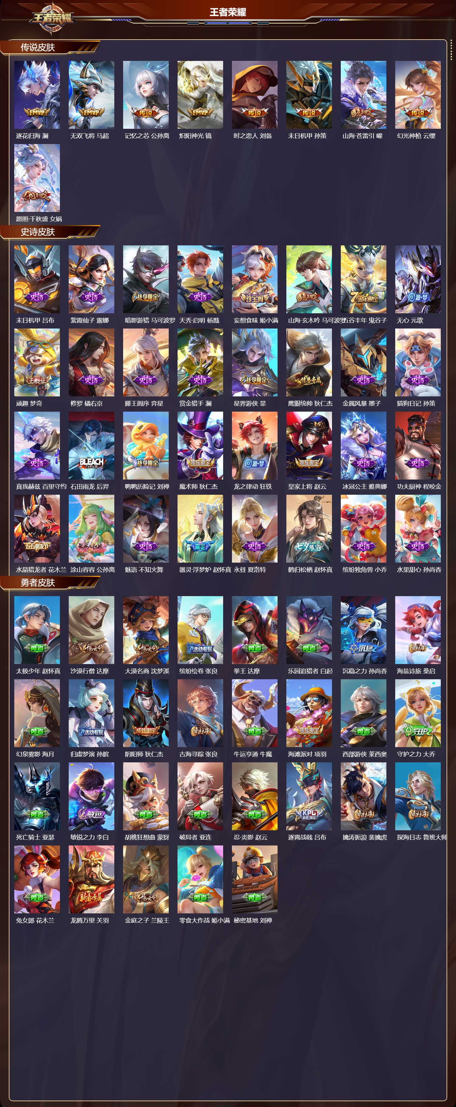 WZMK4319659王者荣耀账号详情图1