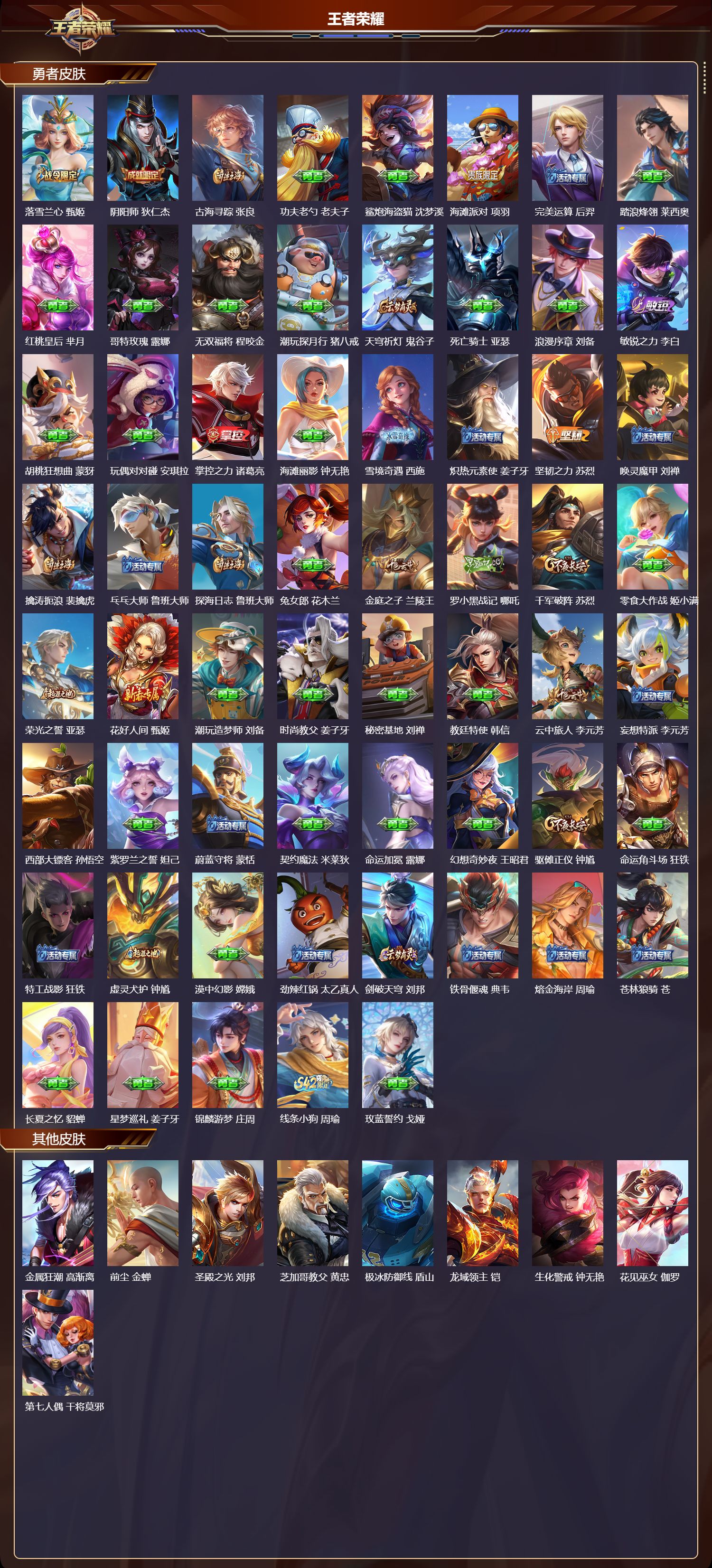 WZMK4319412王者荣耀账号详情图2