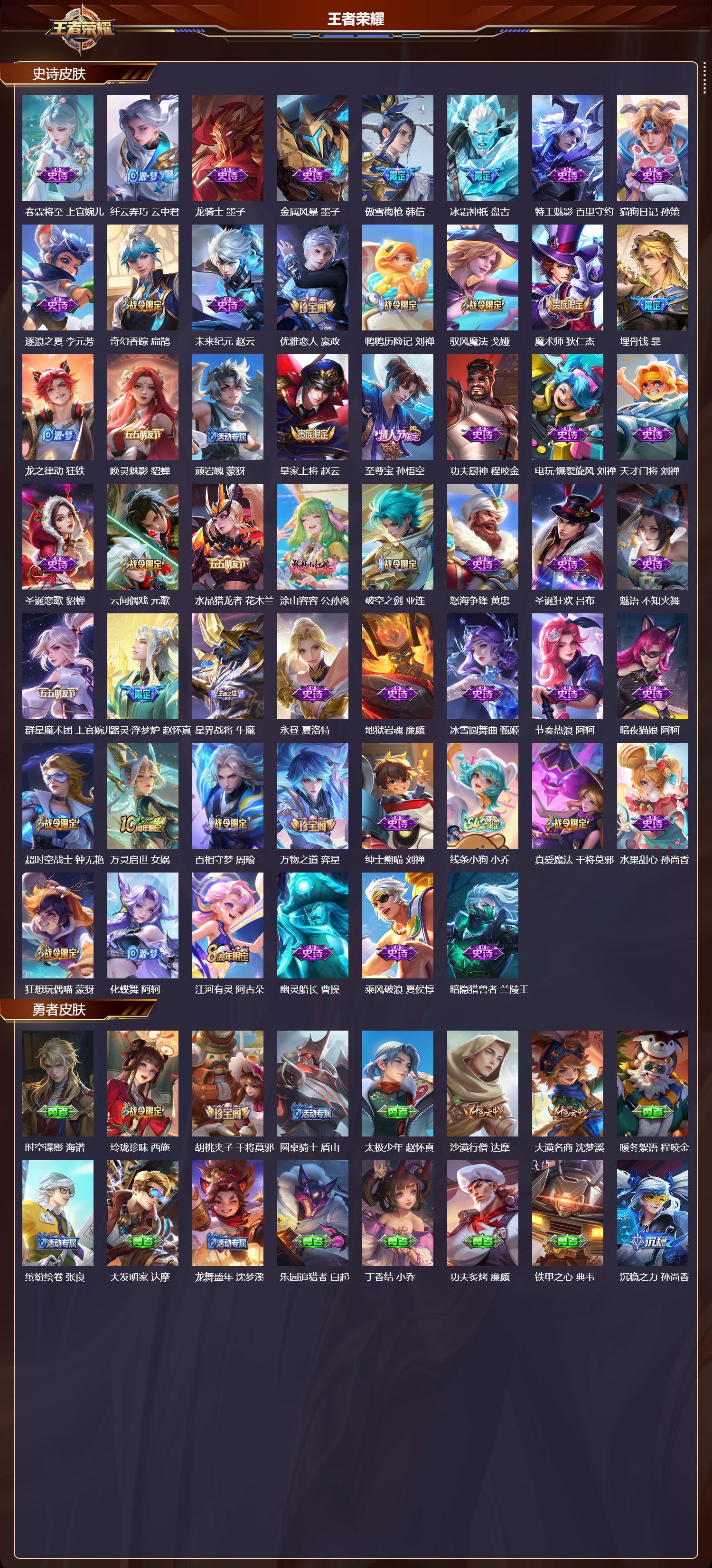 WZQM4319784王者荣耀账号详情图3