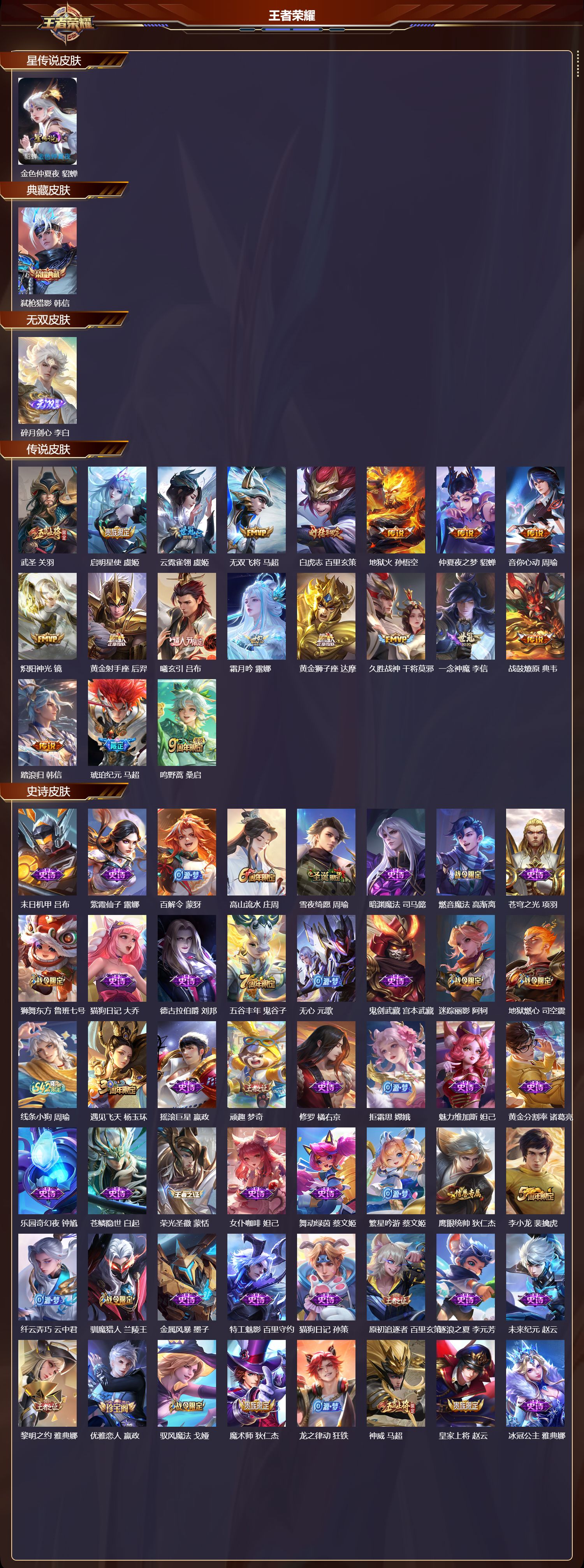 WZMK4319441王者荣耀账号详情图1