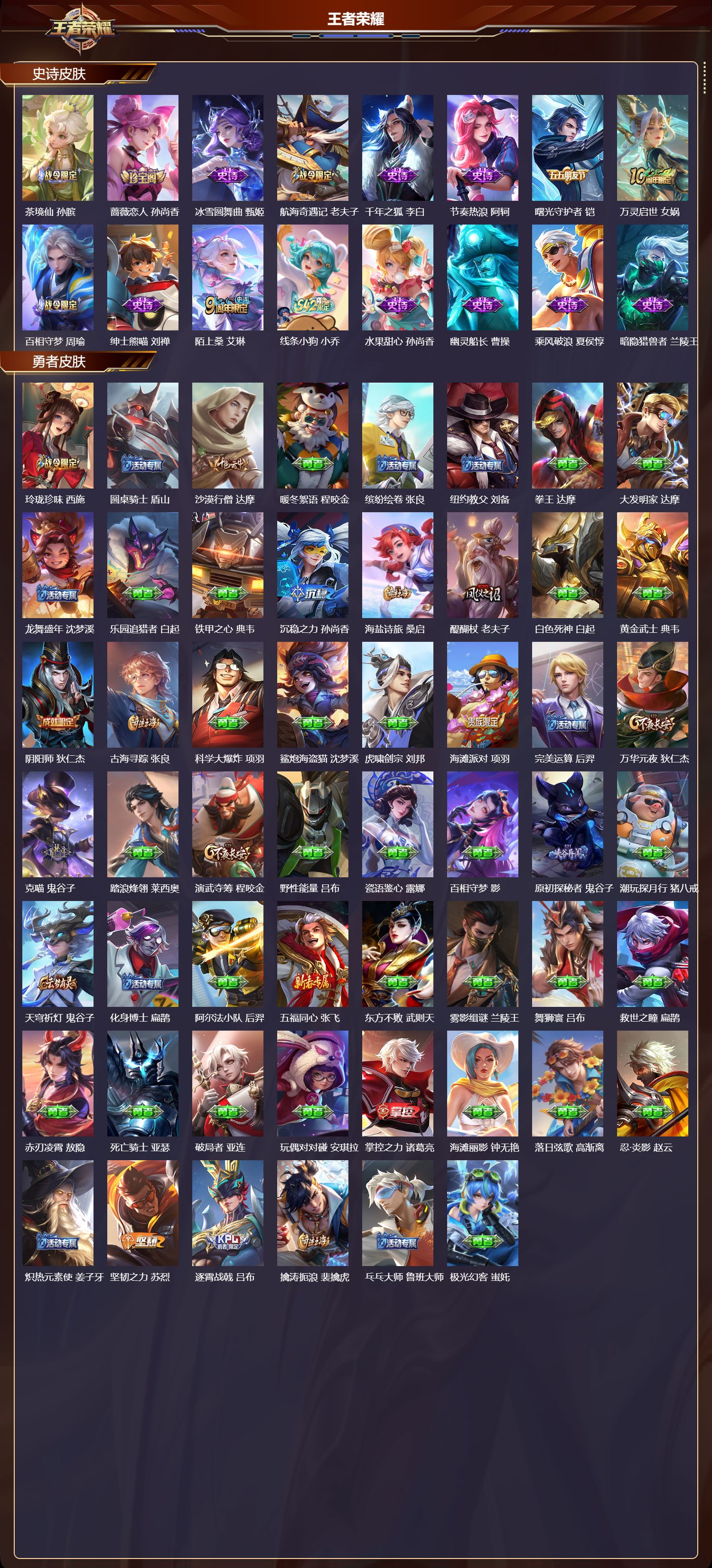 WZMK4319411王者荣耀账号详情图2