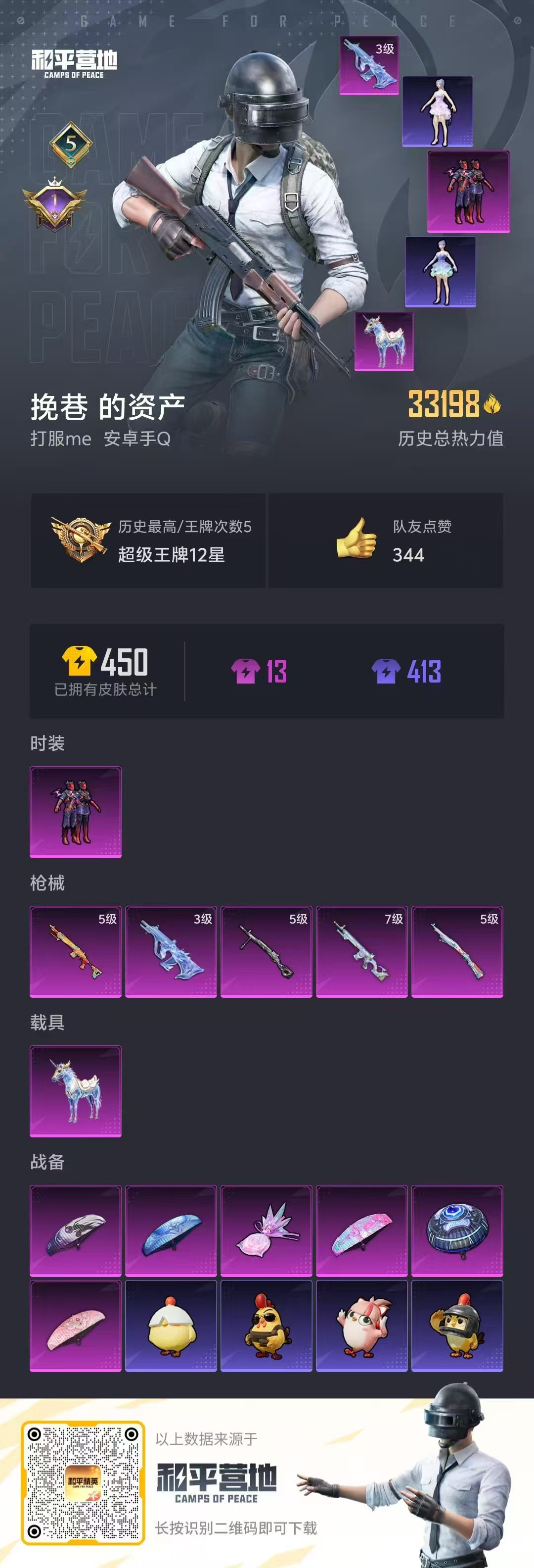 HPLX4182257和平精英账号详情图1