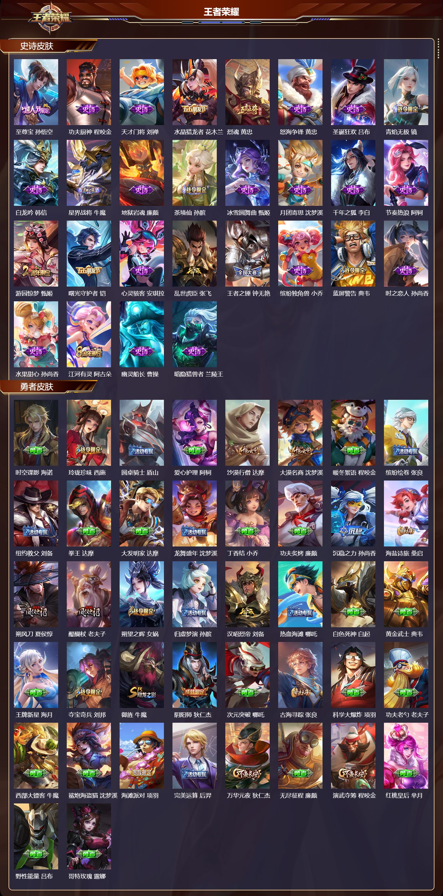 WZMK4319441王者荣耀账号详情图2