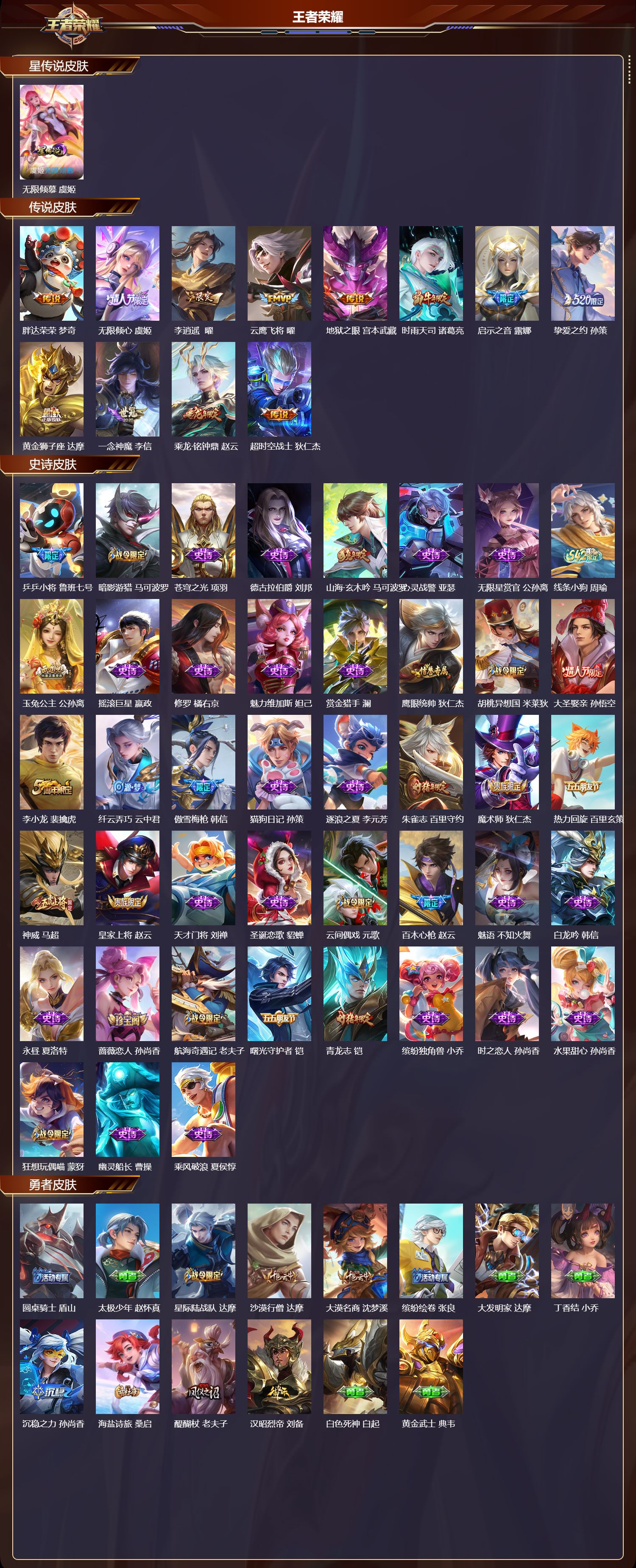 WZQM4319780王者荣耀账号详情图2