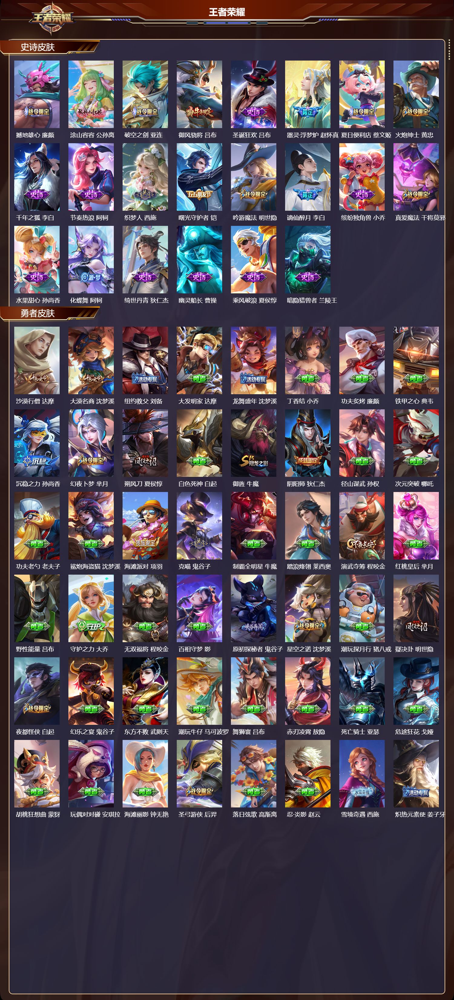 WZQM4320117王者荣耀账号详情图3