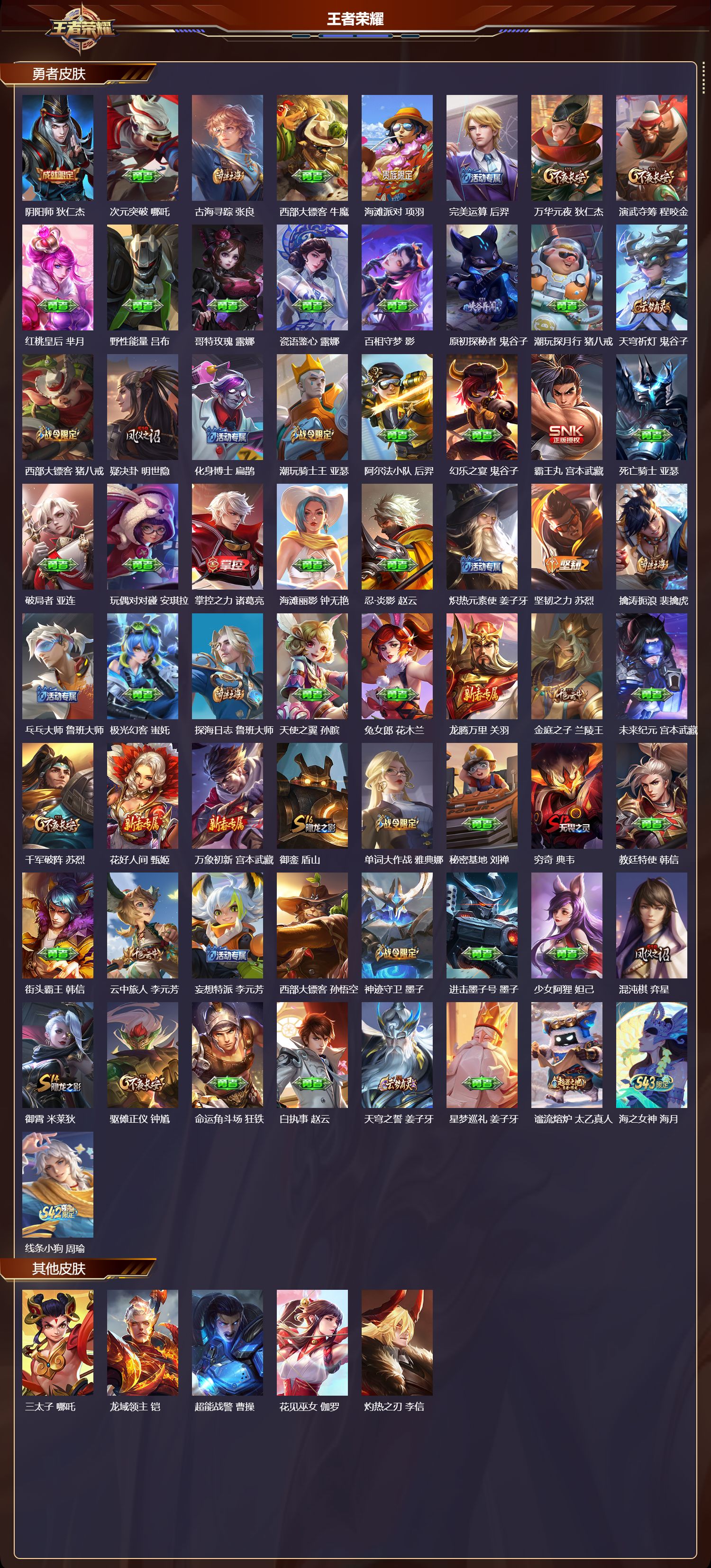 WZQM4319780王者荣耀账号详情图3