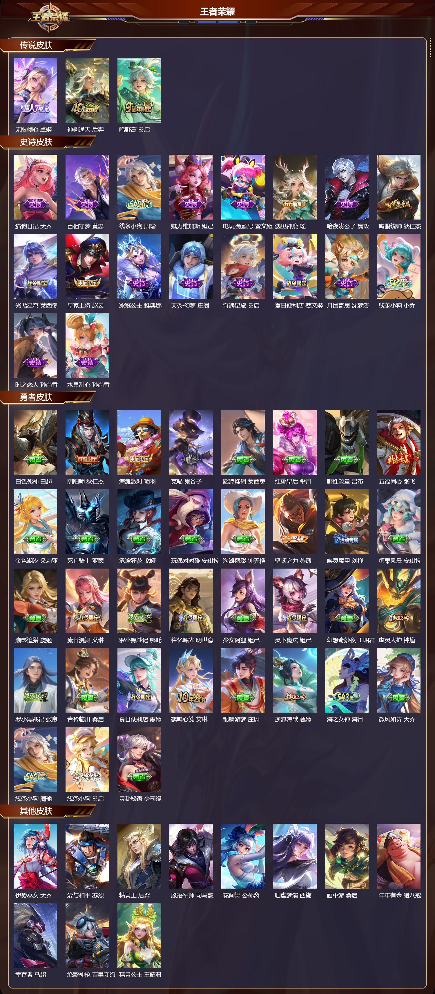 WZMK4319558王者荣耀账号详情图1