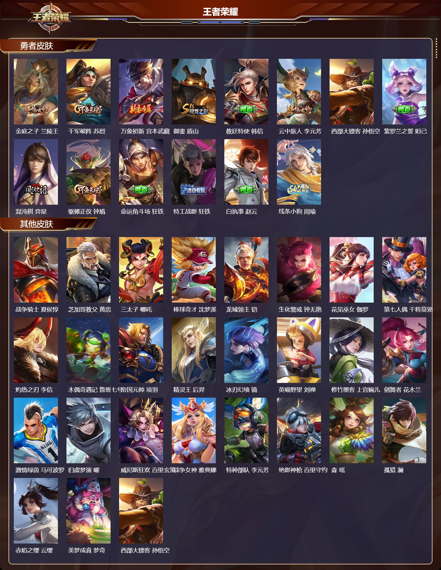 WZMK4319611王者荣耀账号详情图2