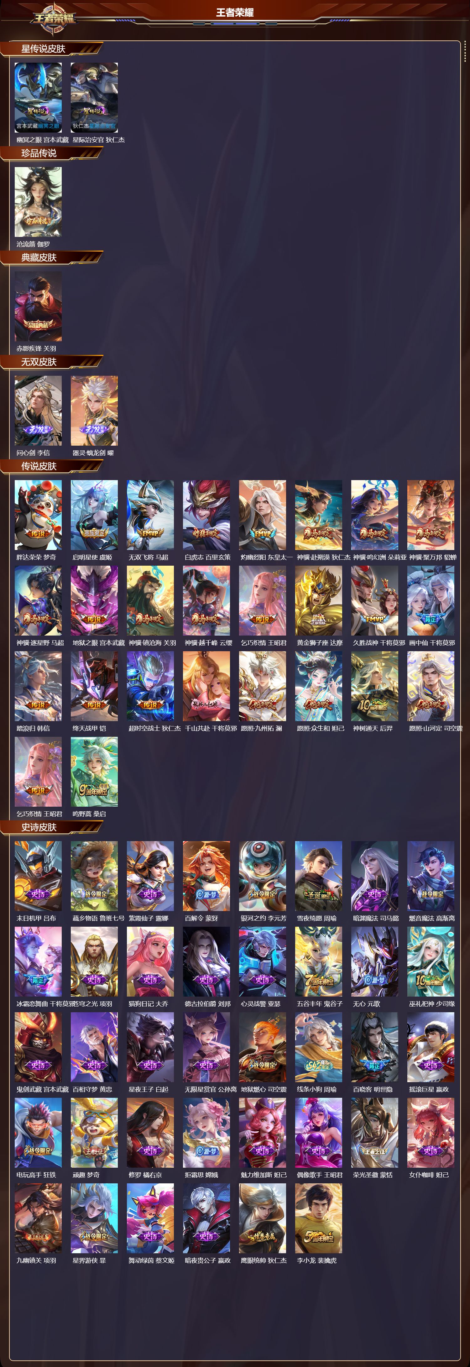 WZQM4319784王者荣耀账号详情图2