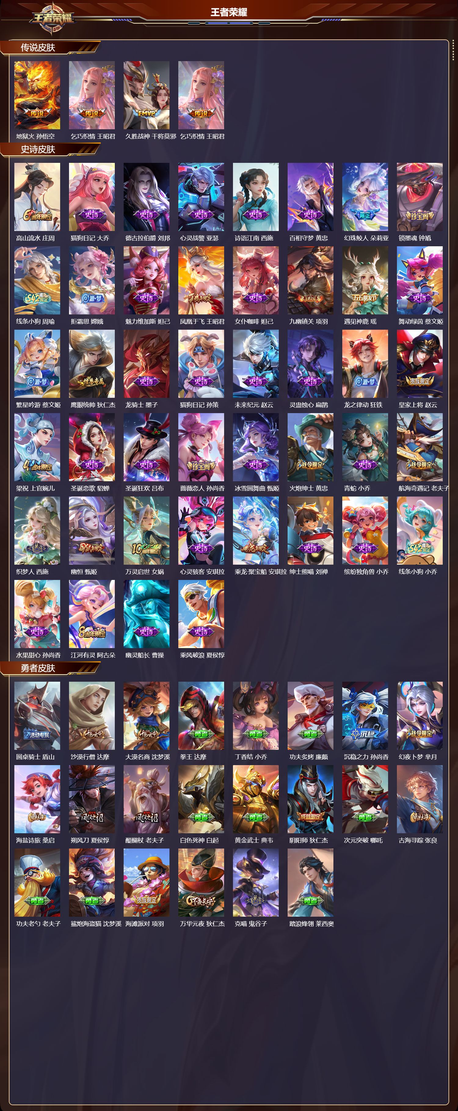 WZMK4319552王者荣耀账号详情图1