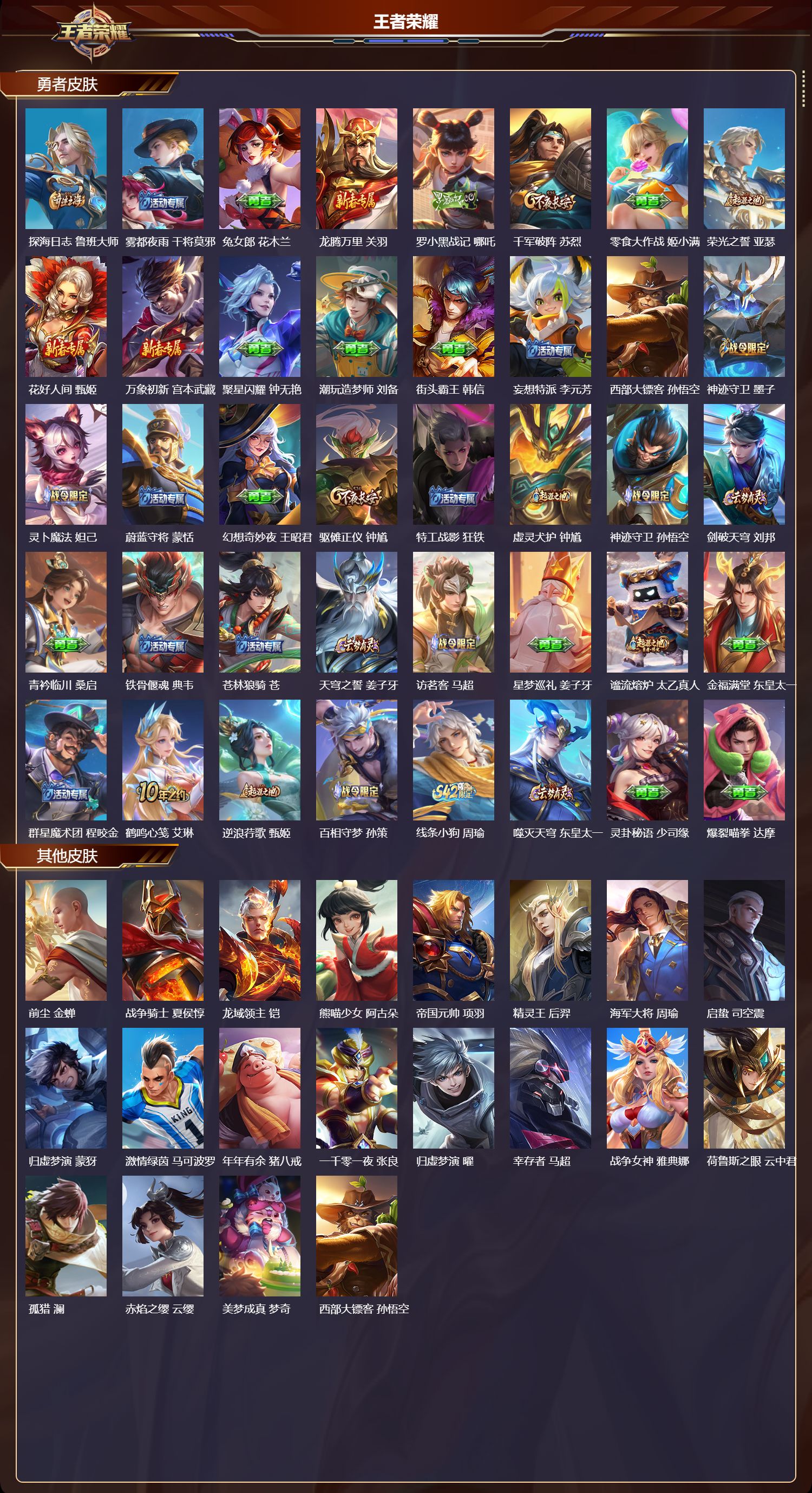 WZMK4319411王者荣耀账号详情图3