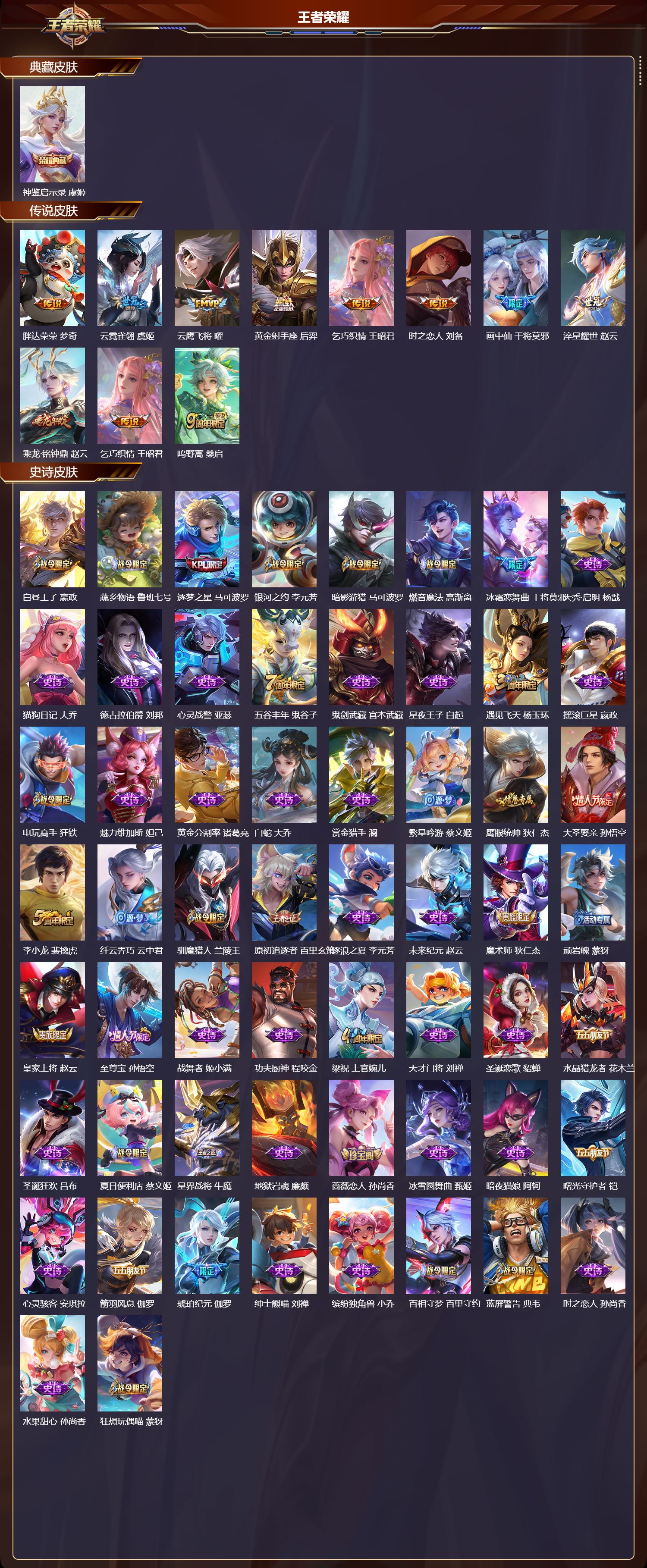 WZMK4318611王者荣耀账号详情图1