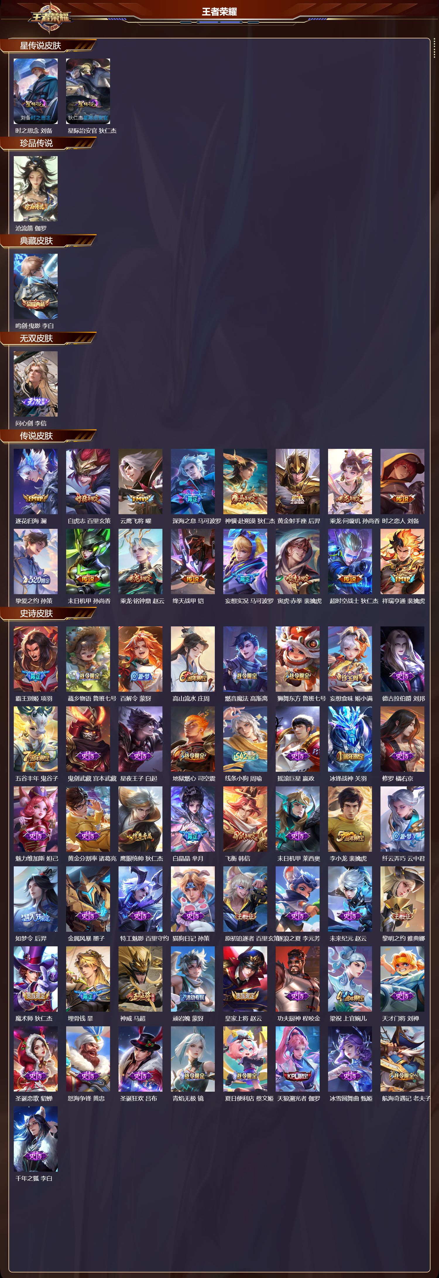 WZMK4319654王者荣耀账号详情图1