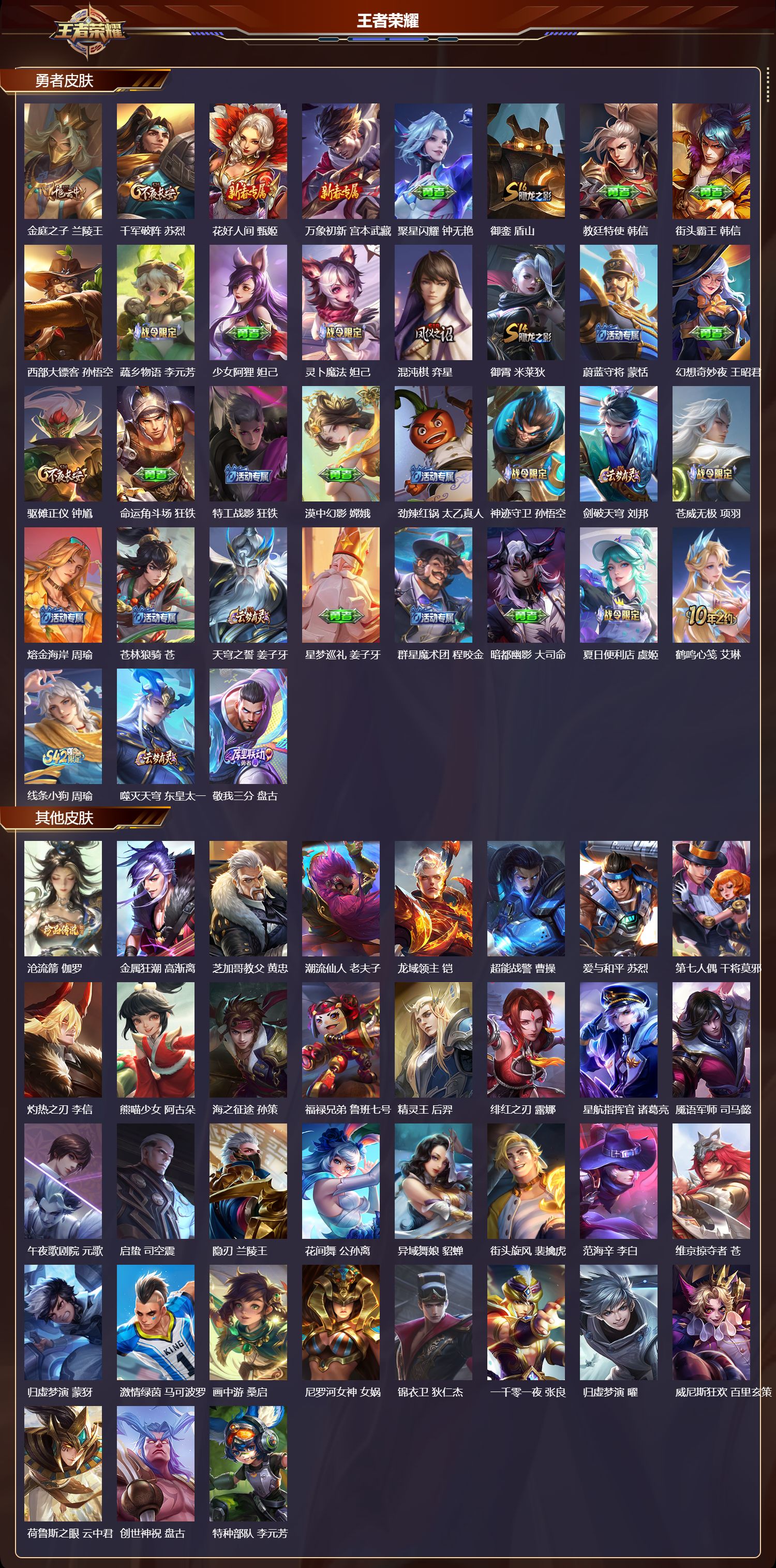 WZMK4319654王者荣耀账号详情图3