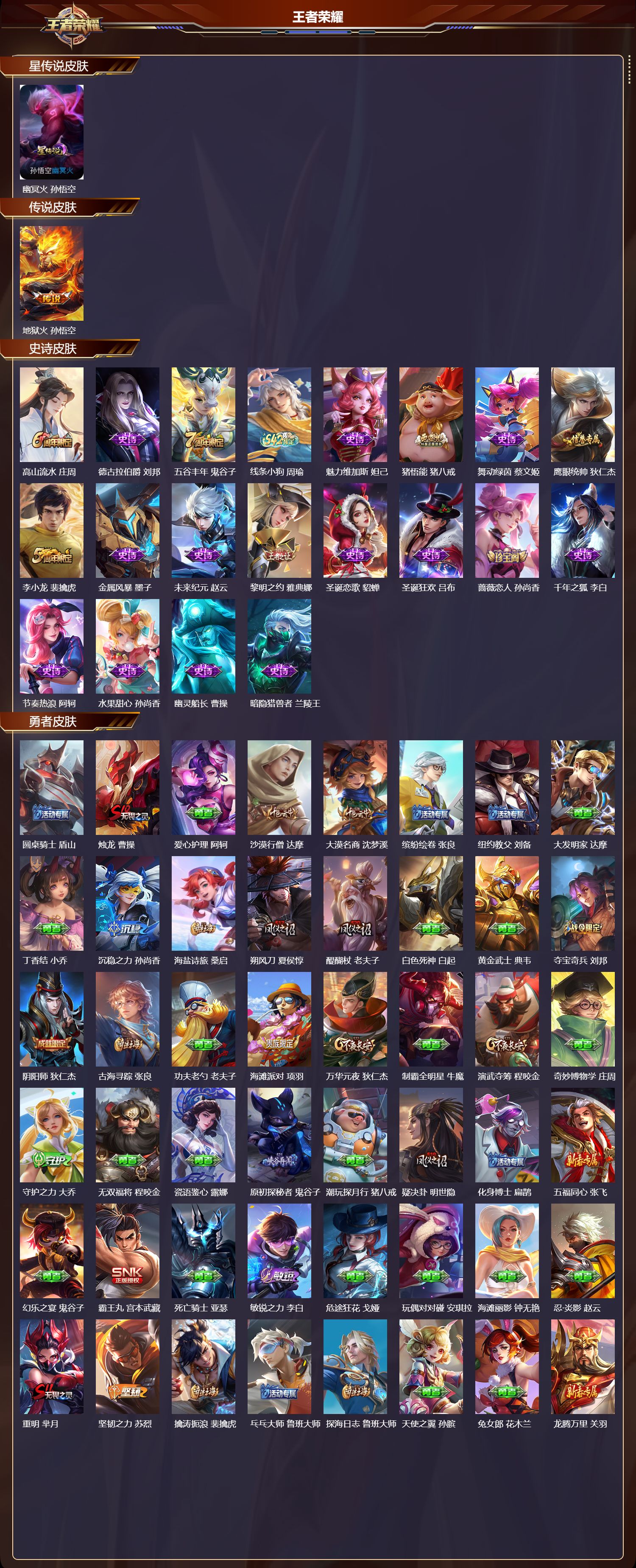 WZMK4319611王者荣耀账号详情图1