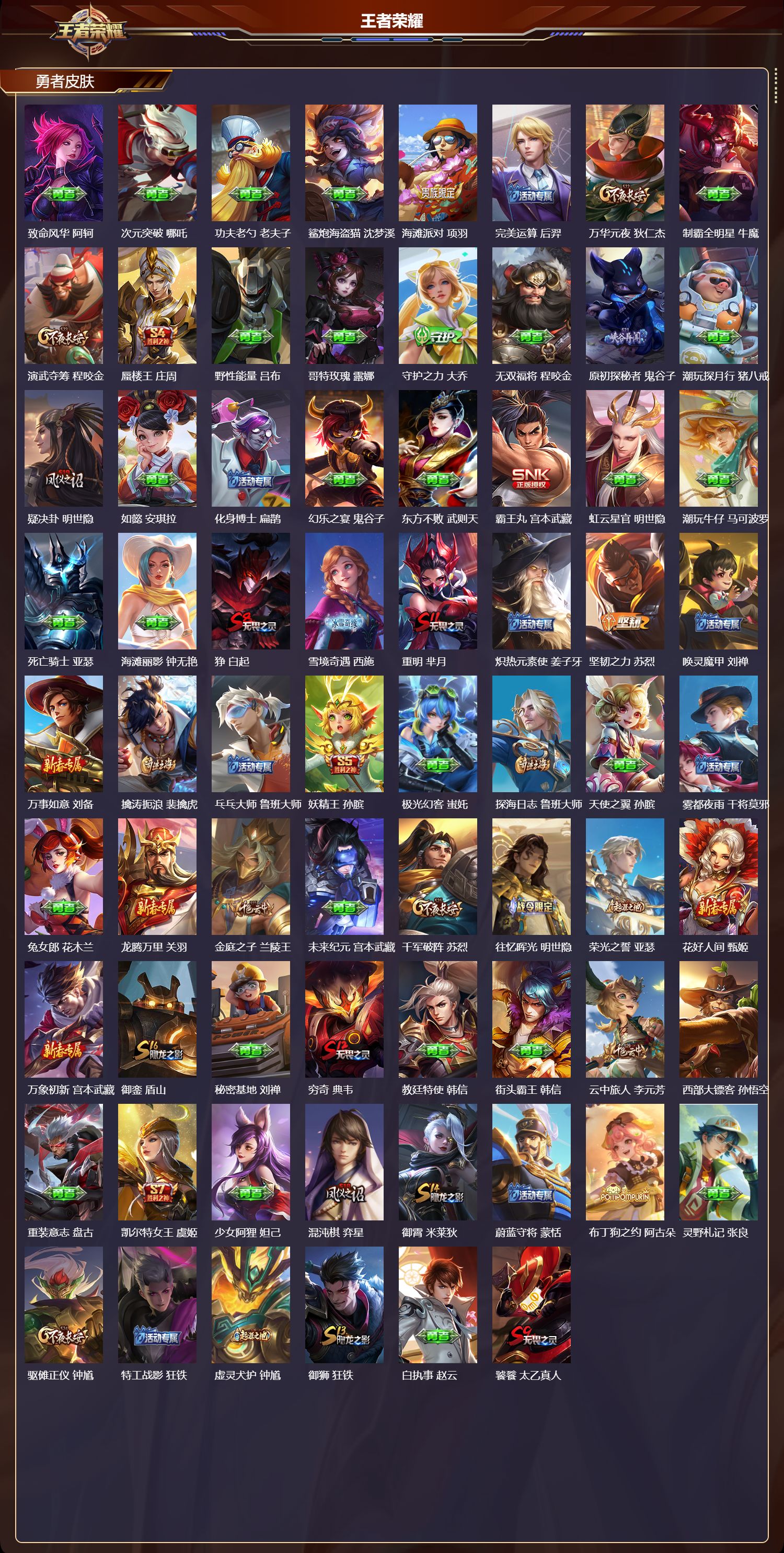 WZMK4318608王者荣耀账号详情图2