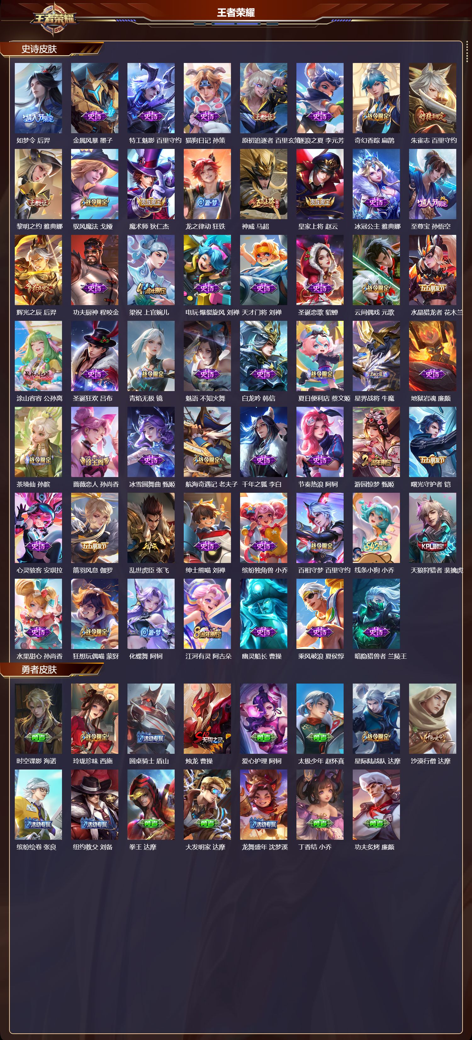 WZMK4319607王者荣耀账号详情图2