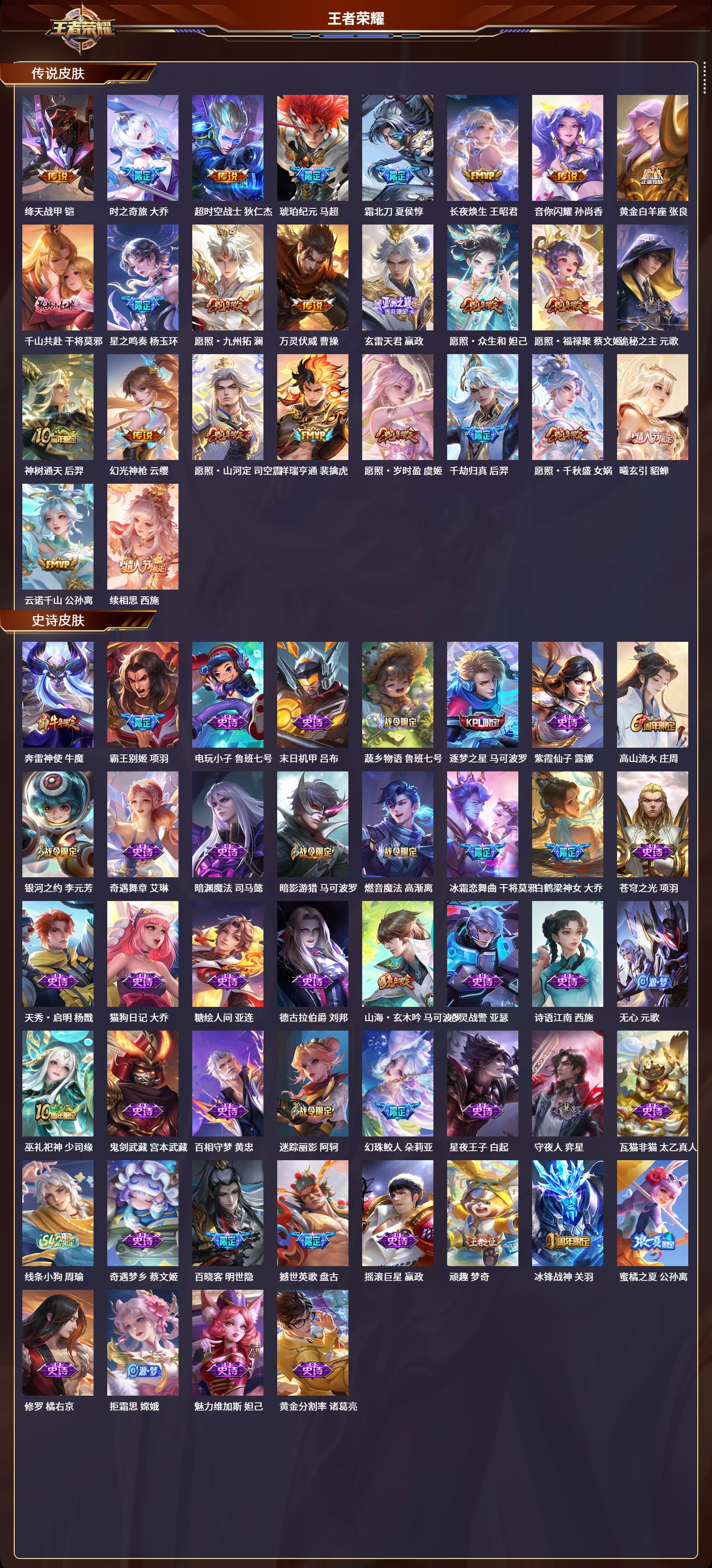 WZLX4277258王者荣耀账号详情图3