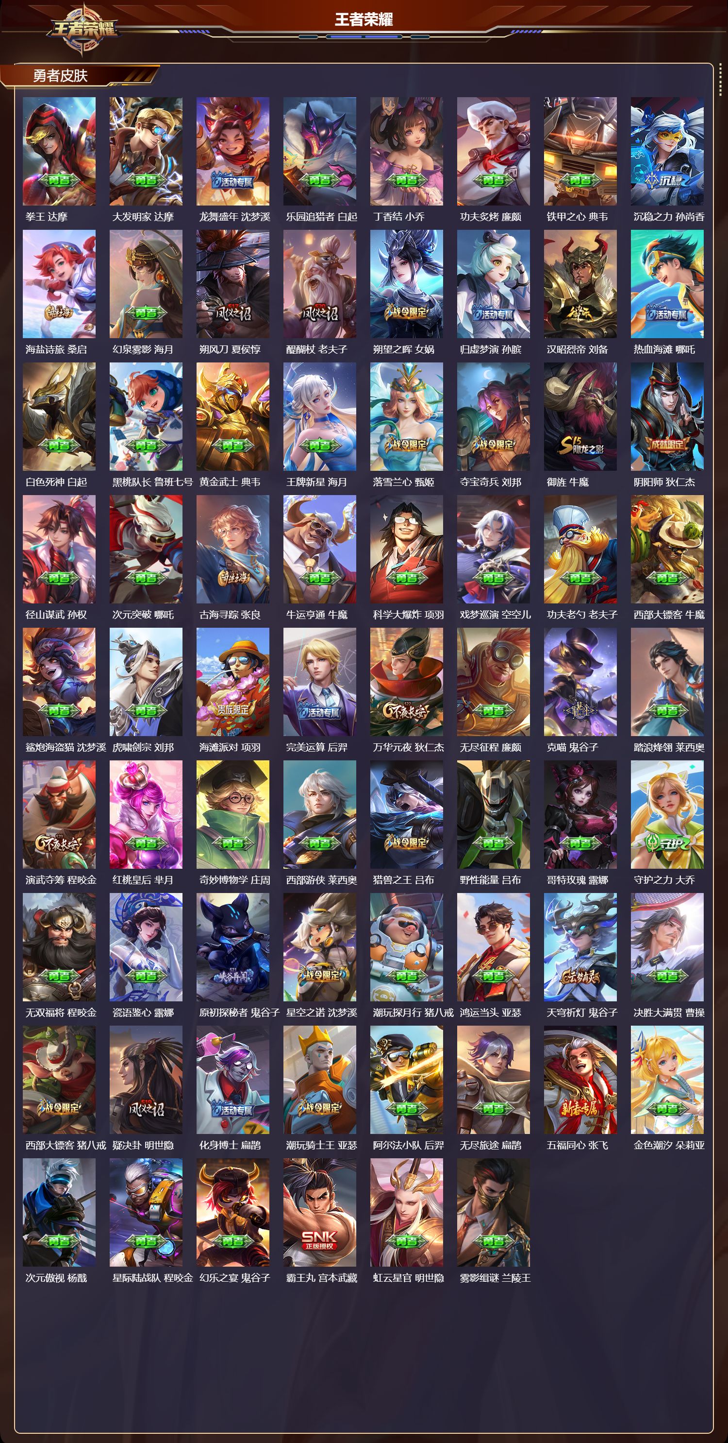 WZMK4276186王者荣耀账号详情图5