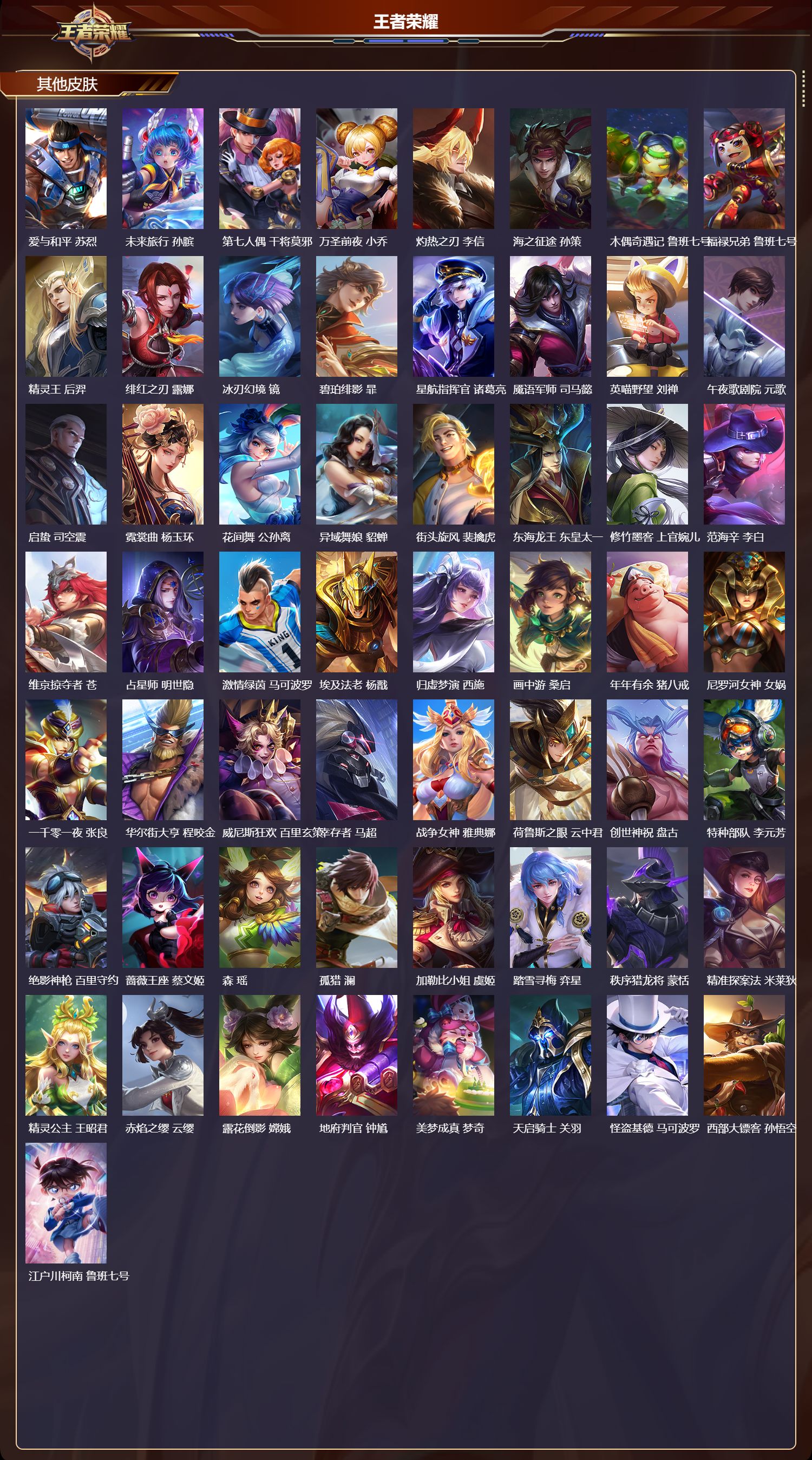 WZCMW4298709王者荣耀账号详情图8