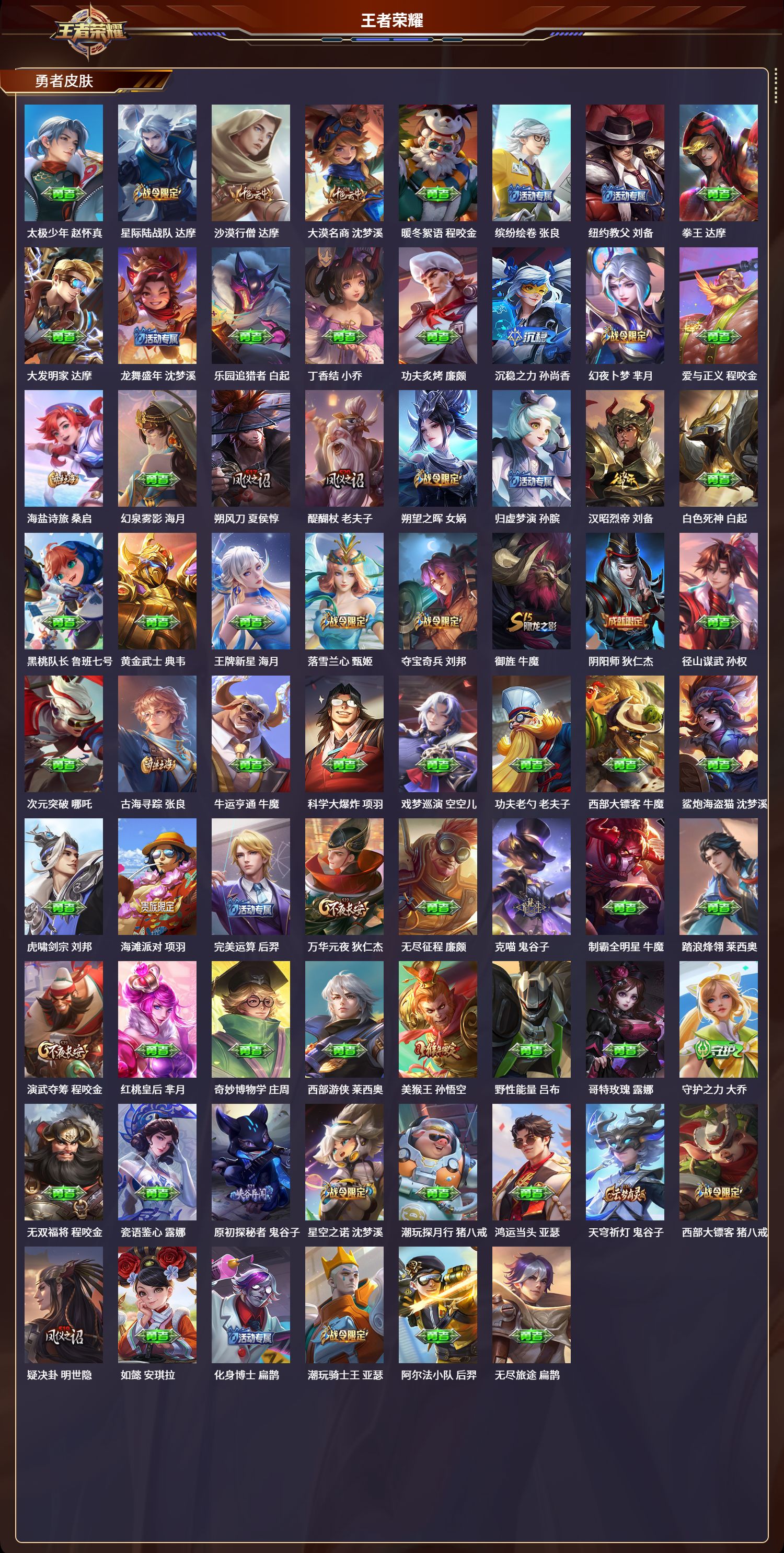 WZQM4277252王者荣耀账号详情图6