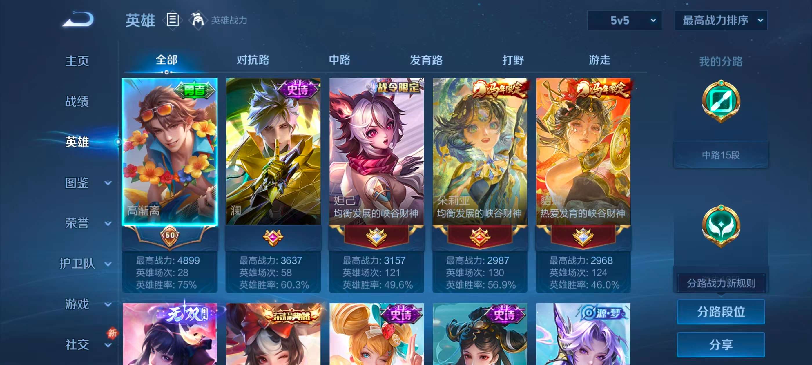 WZCMW4298607王者荣耀账号详情图2