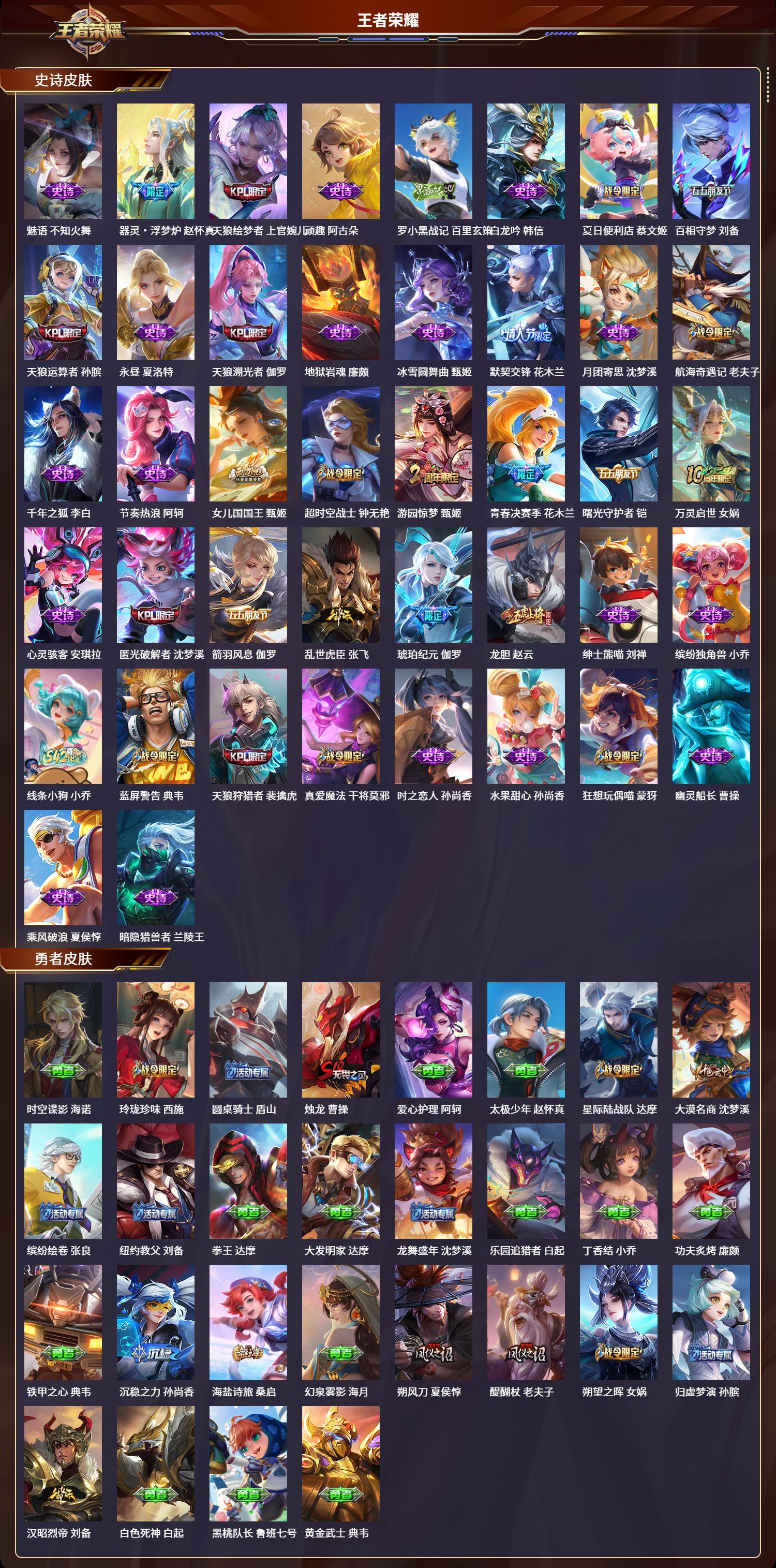 WZLX4277308王者荣耀账号详情图4