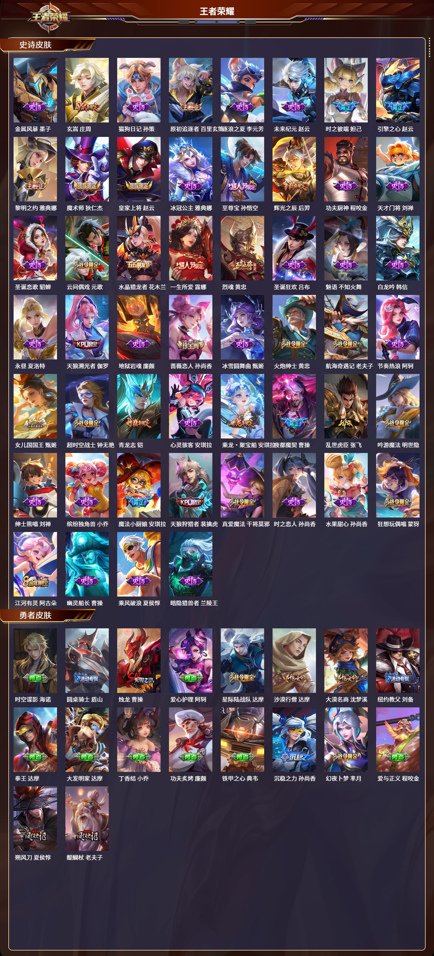 WZLX4277244王者荣耀账号详情图3