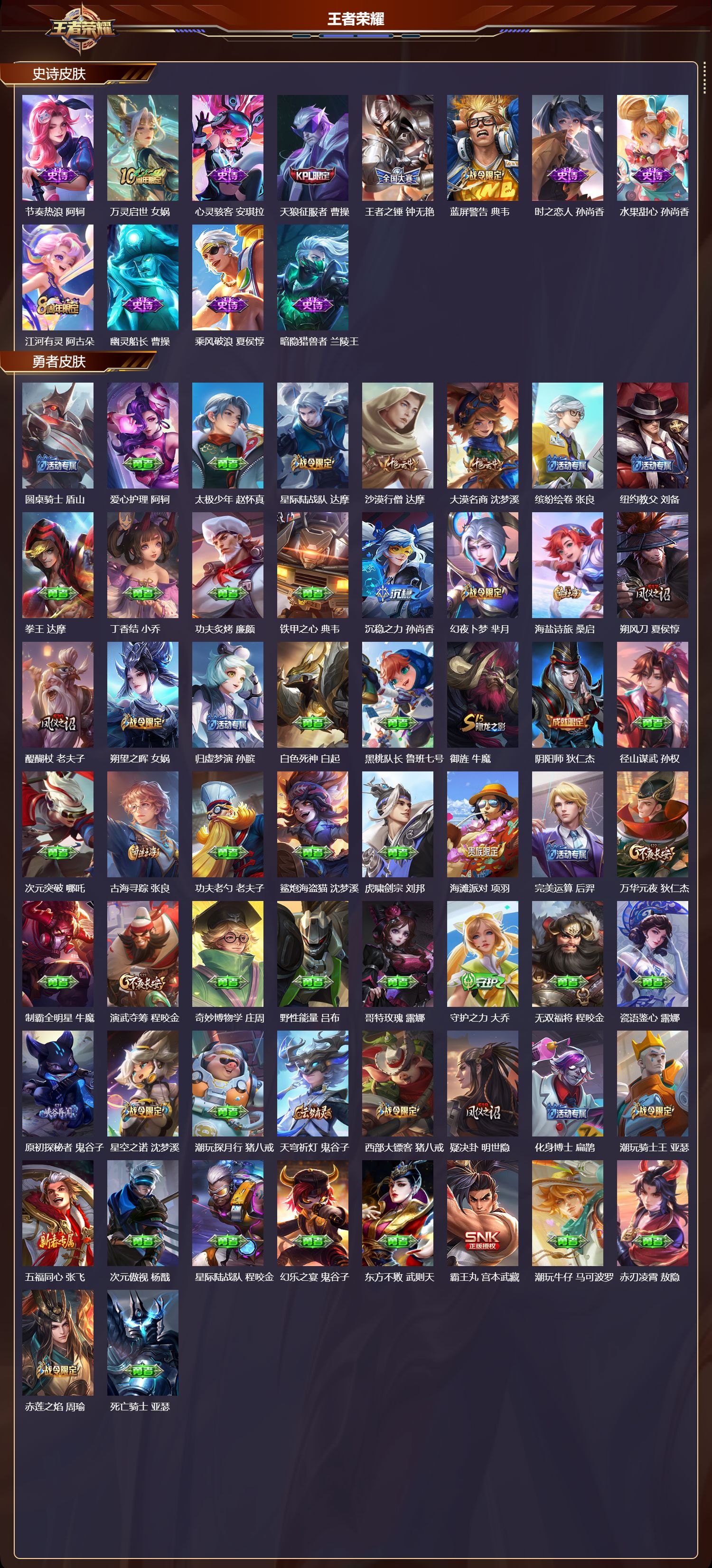 WZCMW4298561王者荣耀账号详情图6