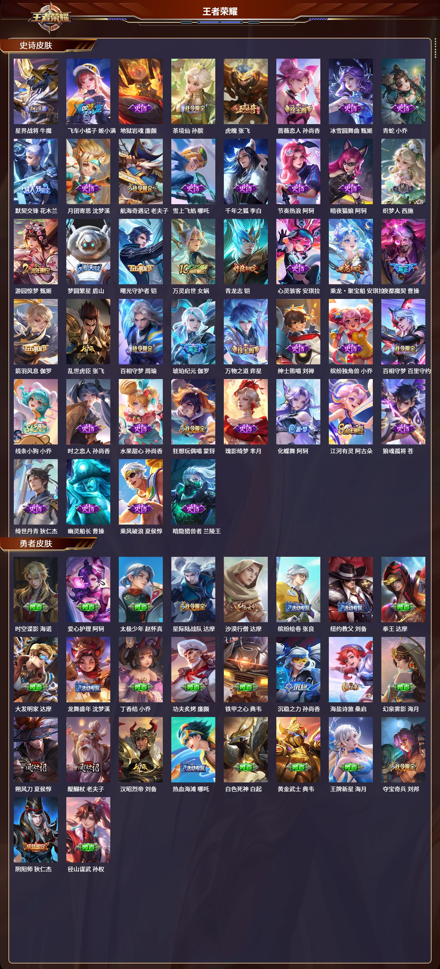 WZLX4277258王者荣耀账号详情图5