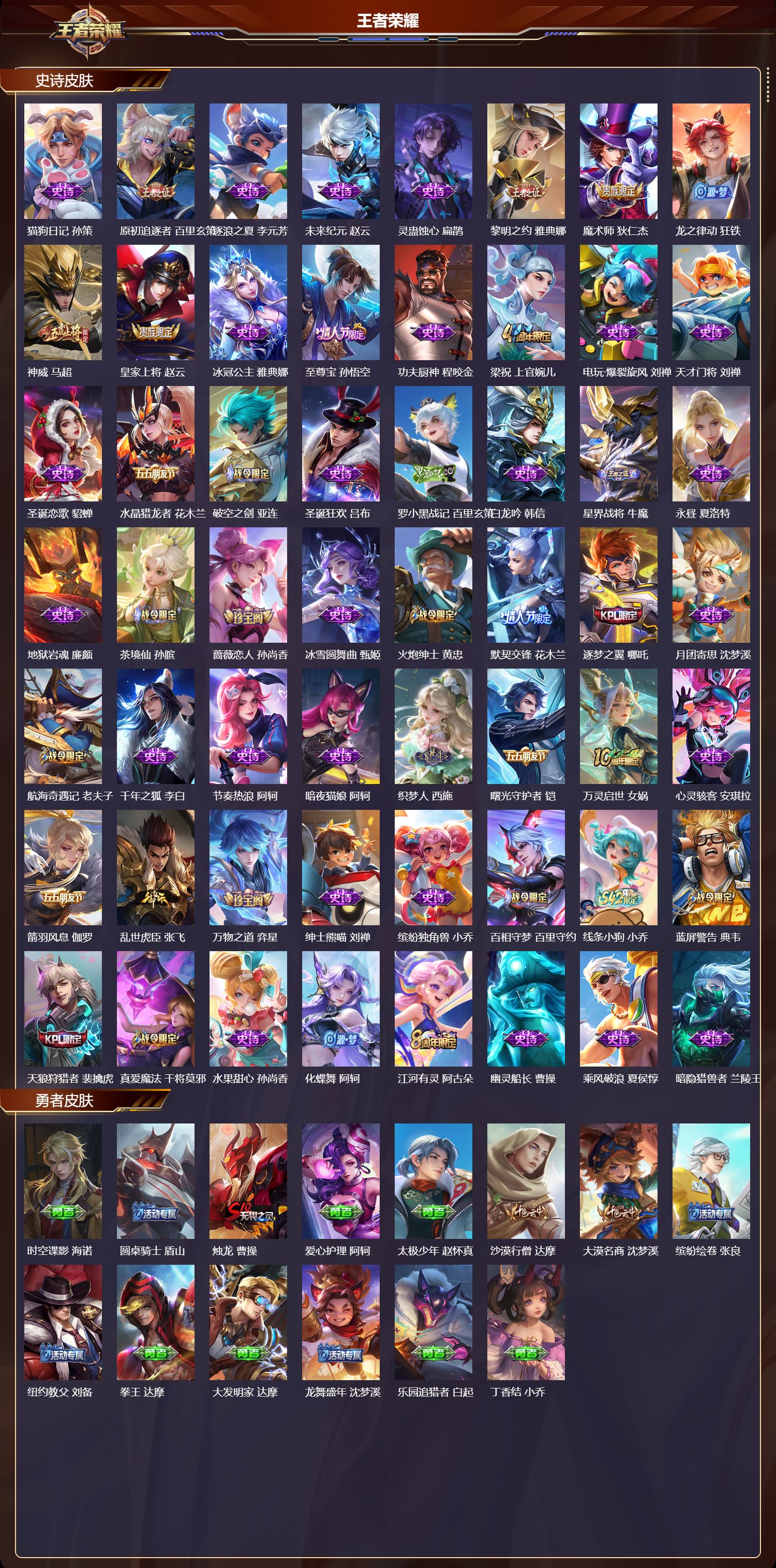 WZCMW4298814王者荣耀账号详情图6