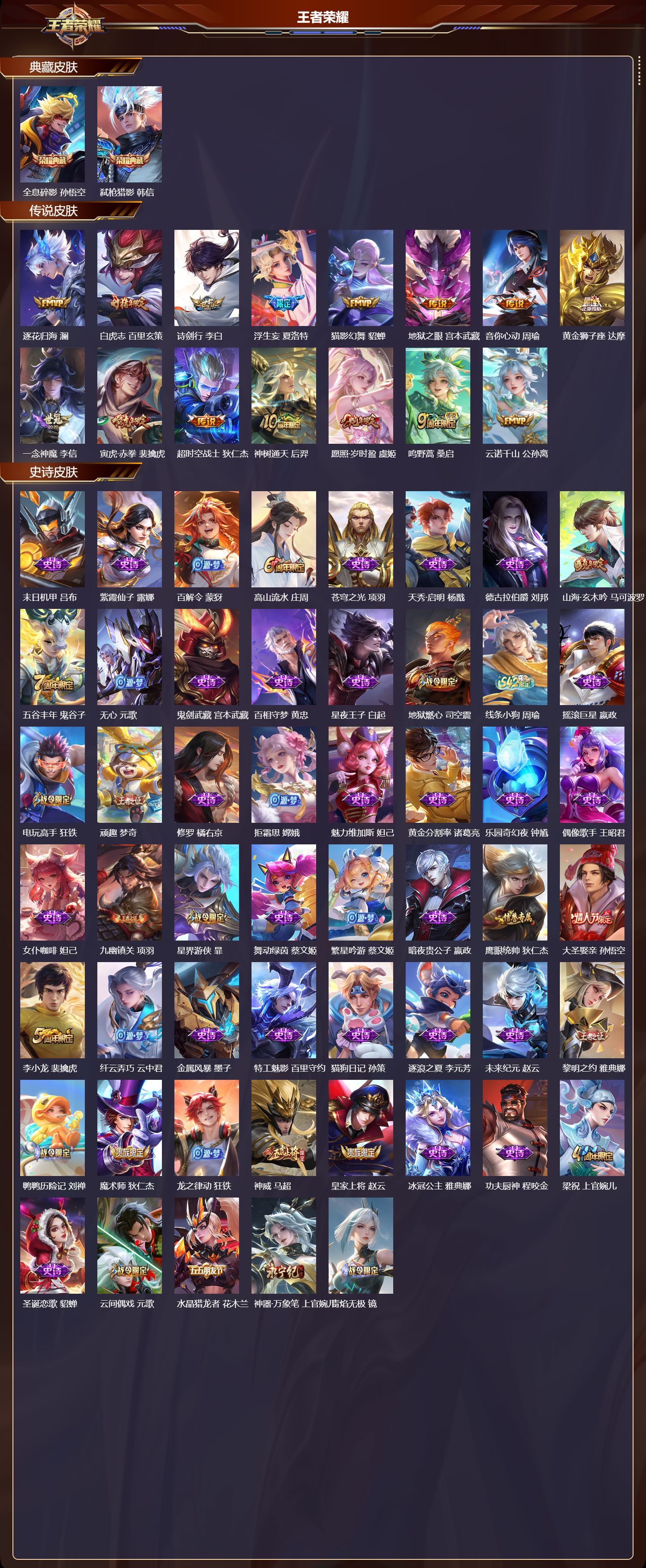 WZCMW4298558王者荣耀账号详情图5