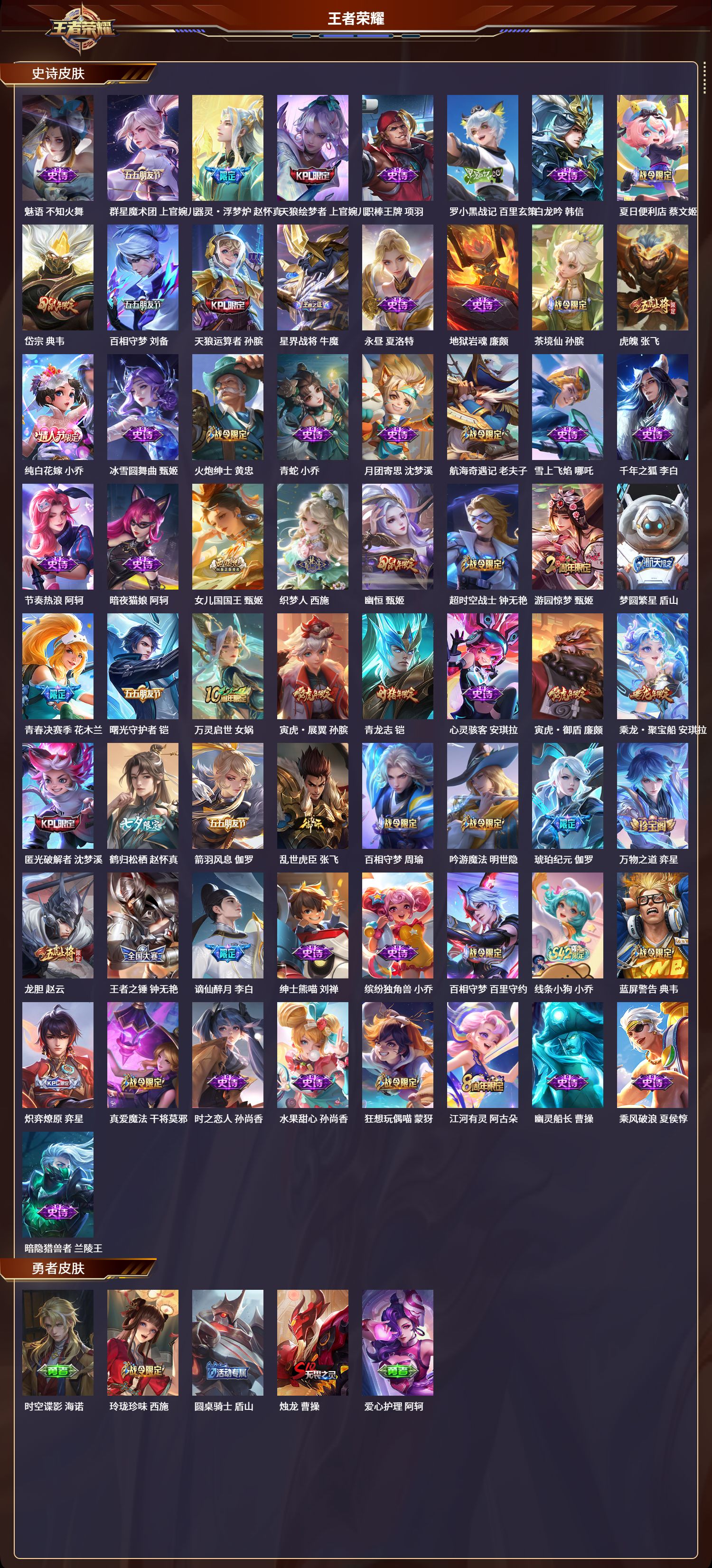 WZQM4277252王者荣耀账号详情图5