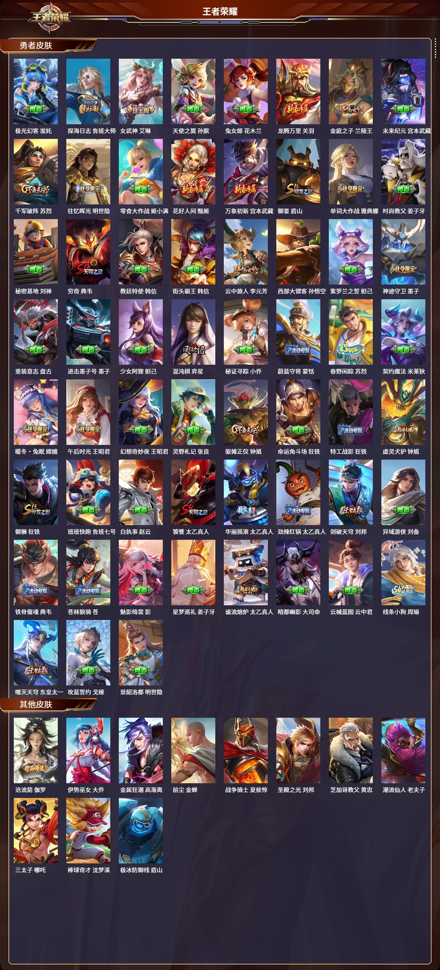 WZLX4277308王者荣耀账号详情图6