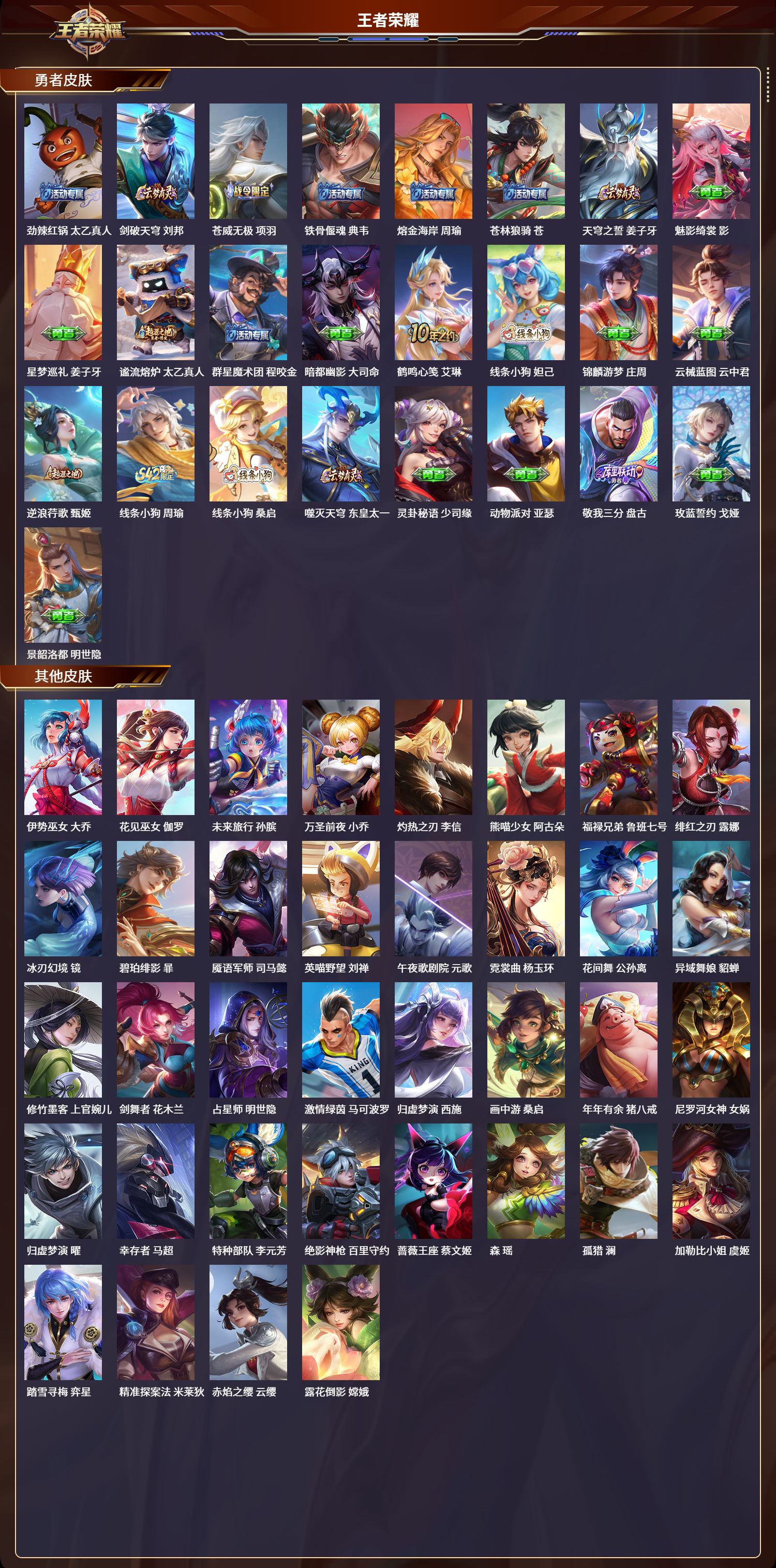 WZCMW4299292王者荣耀账号详情图7