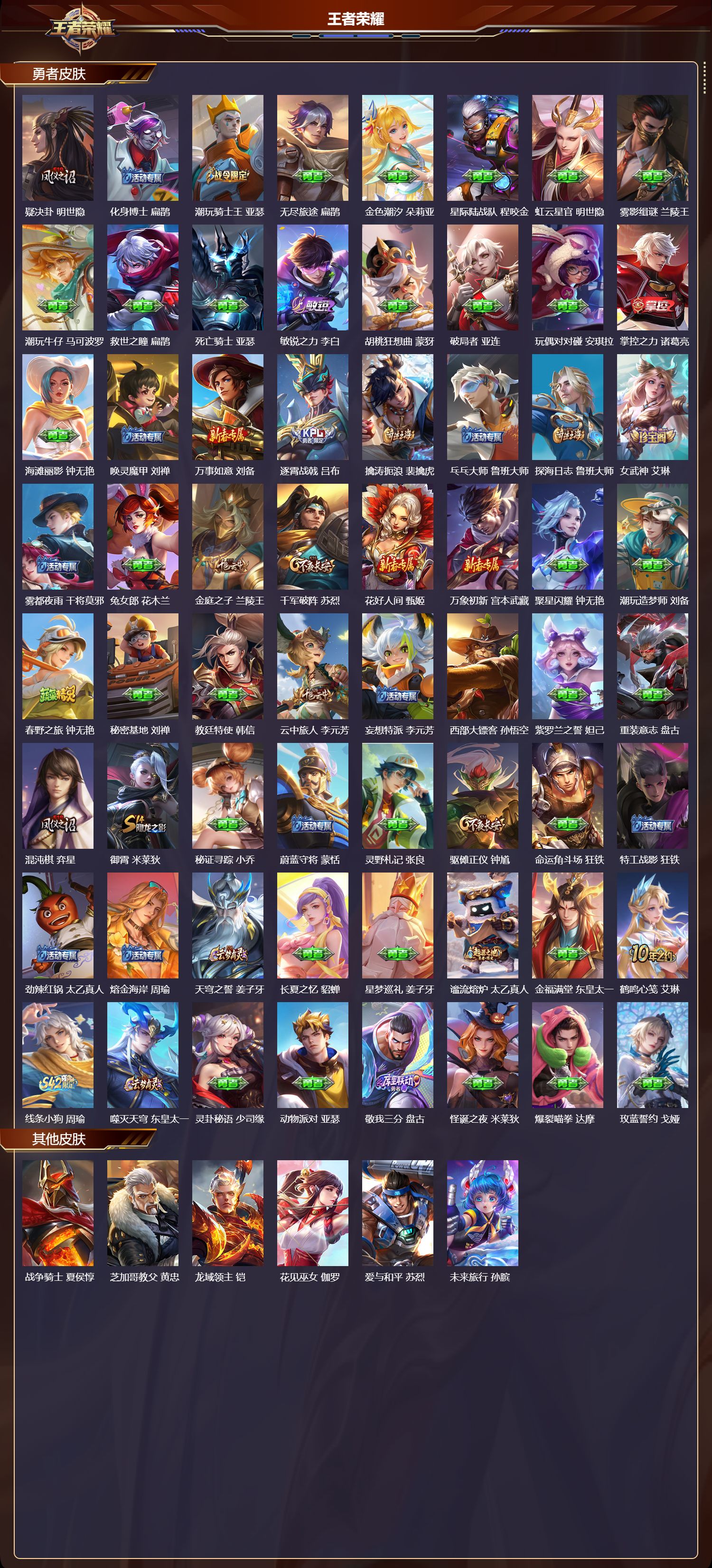 WZCMW4299239王者荣耀账号详情图6