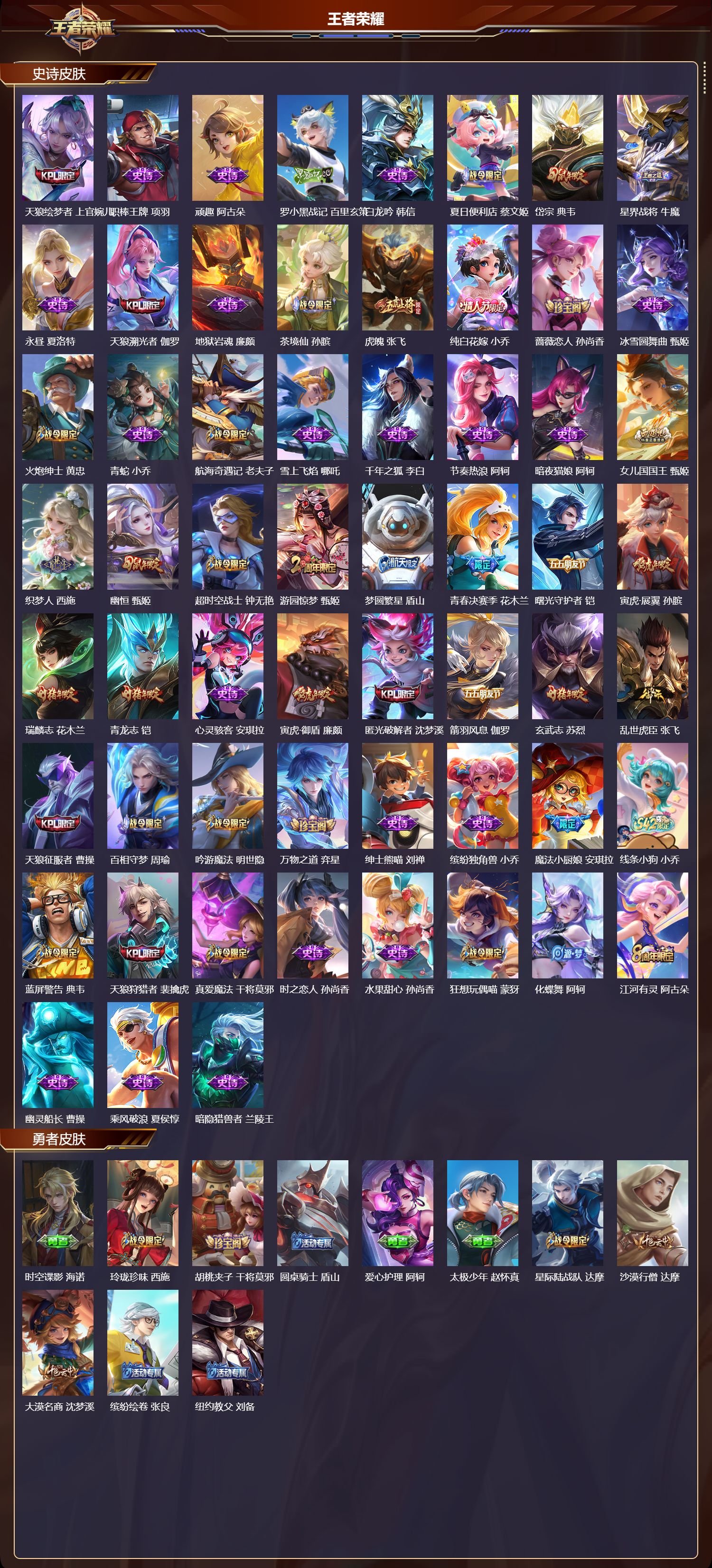 WZCMW4298620王者荣耀账号详情图9